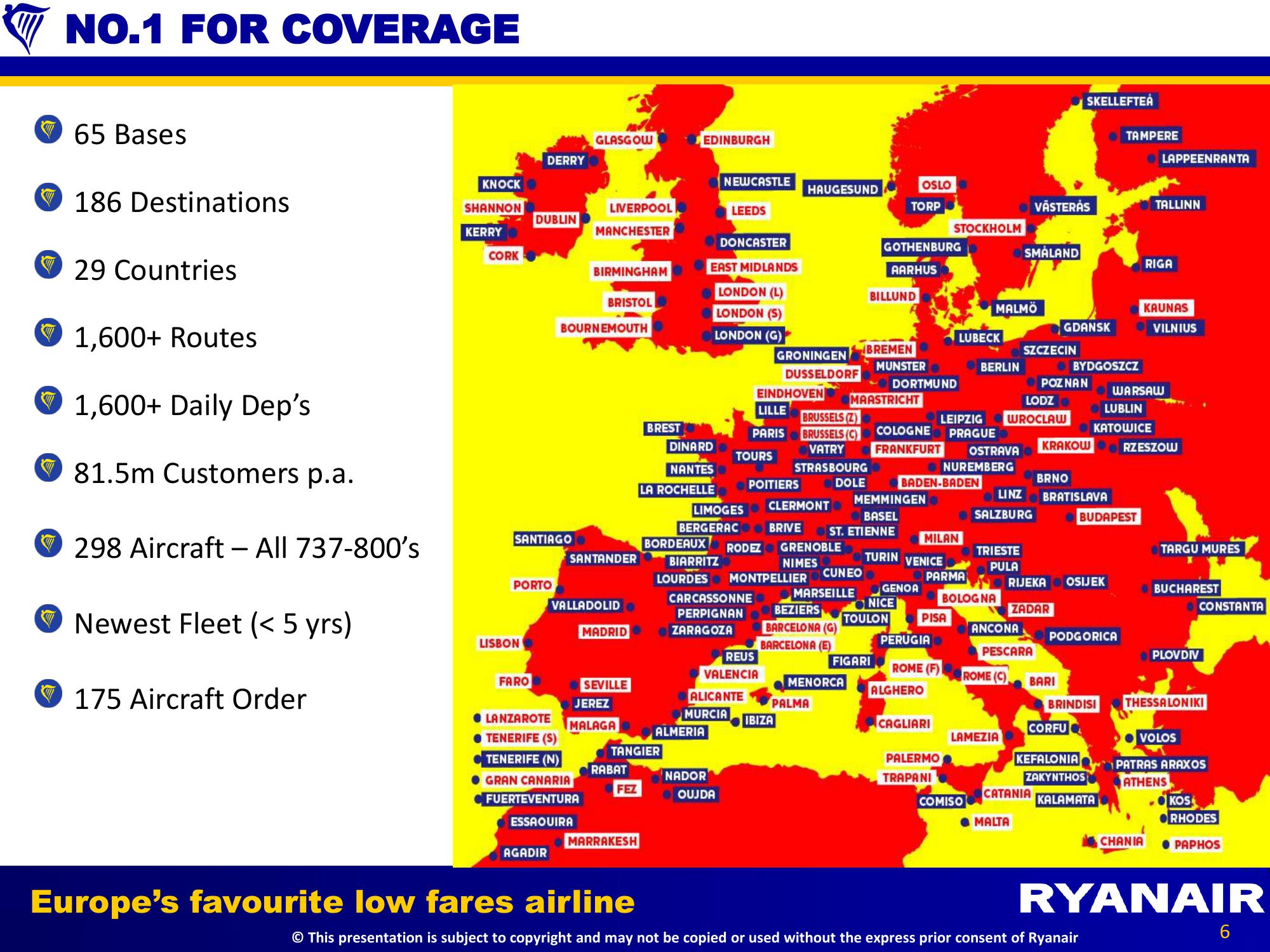 Q3 Results slide image #6