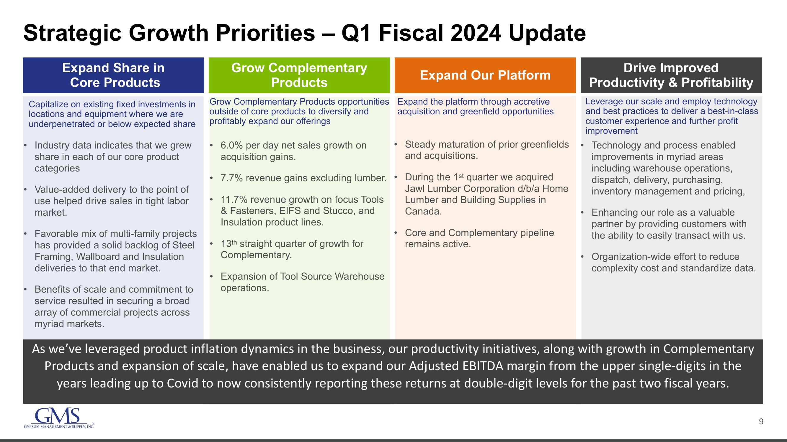 GMS Investor Conference Presentation Deck slide image #9