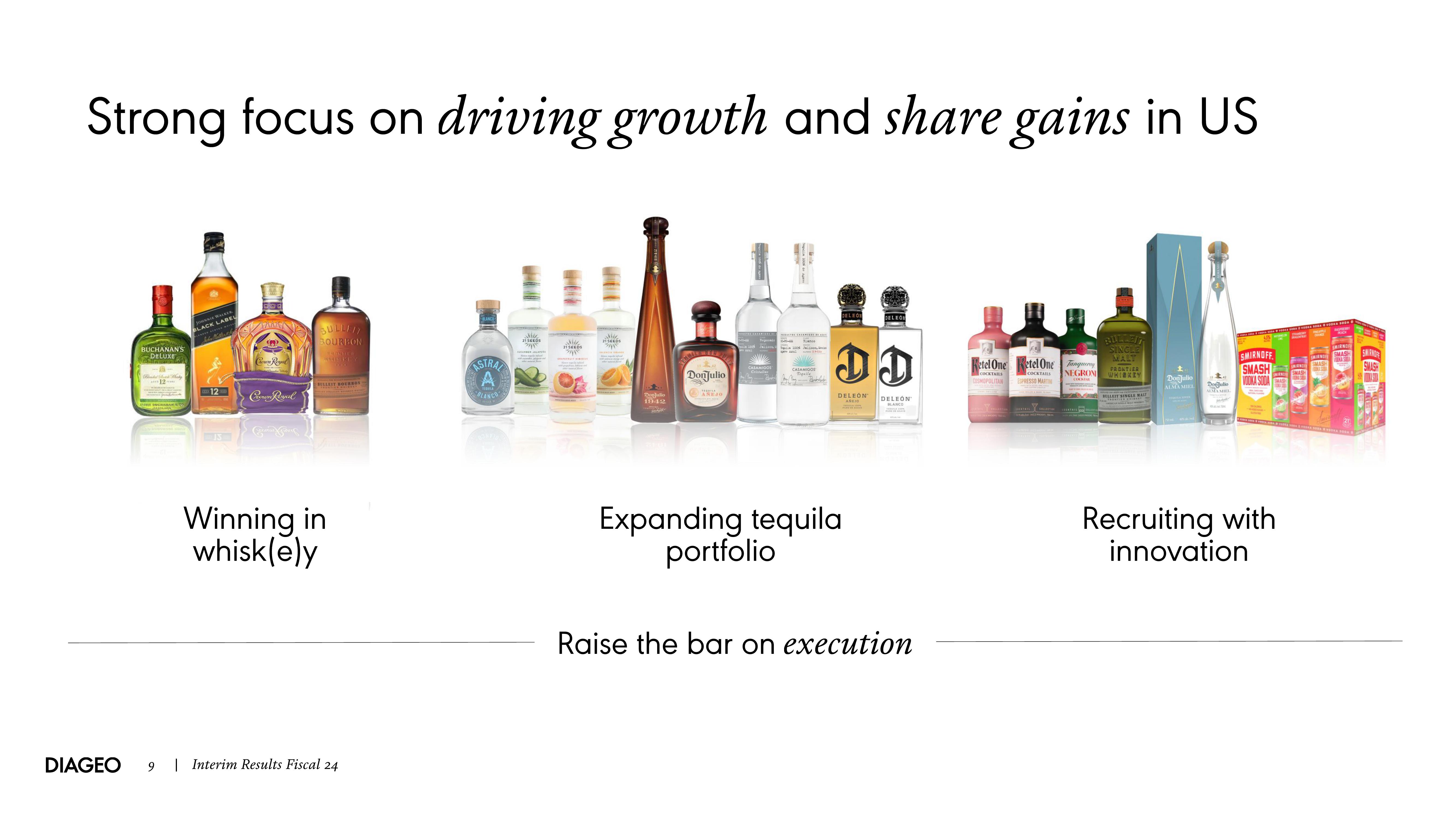 Diageo Results Presentation Deck slide image #9