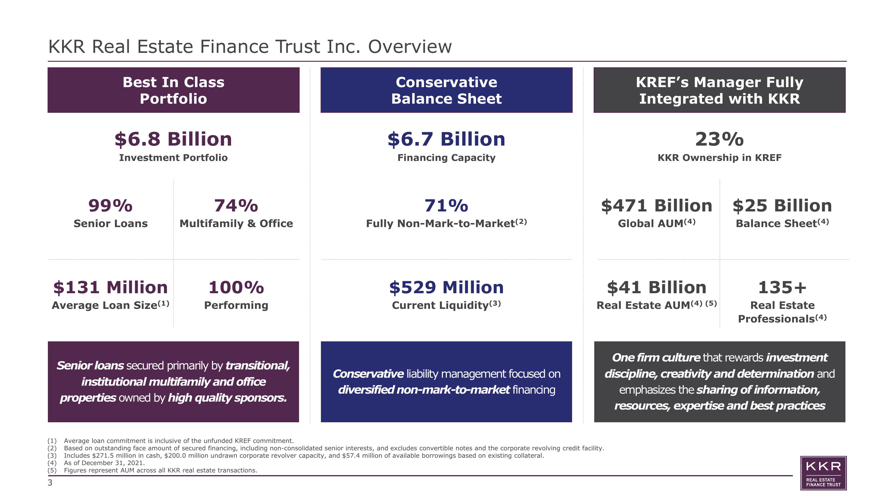 KKR Real Estate Finance Trust Results Presentation Deck slide image #3