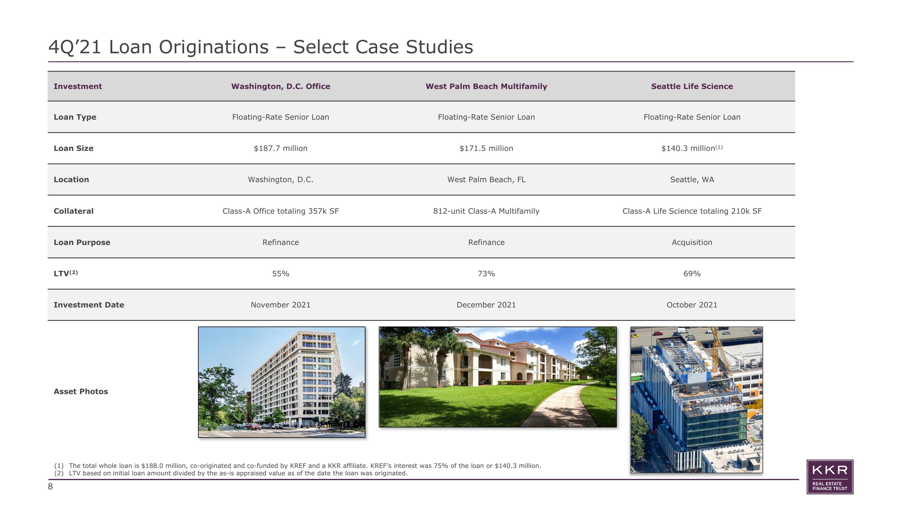 KKR Real Estate Finance Trust Results Presentation Deck slide image #8