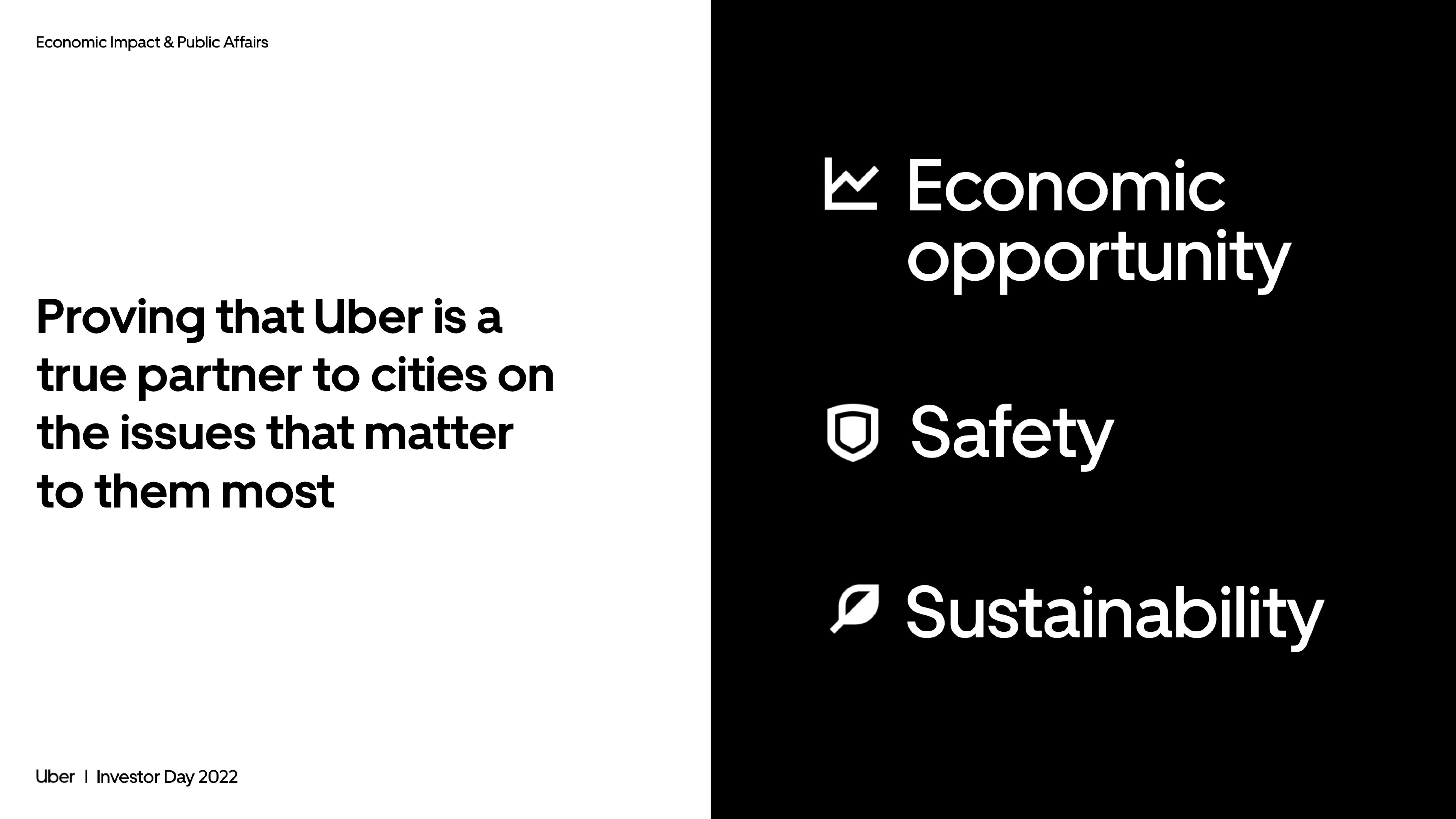 Uber Investor Day Presentation Deck slide image #153