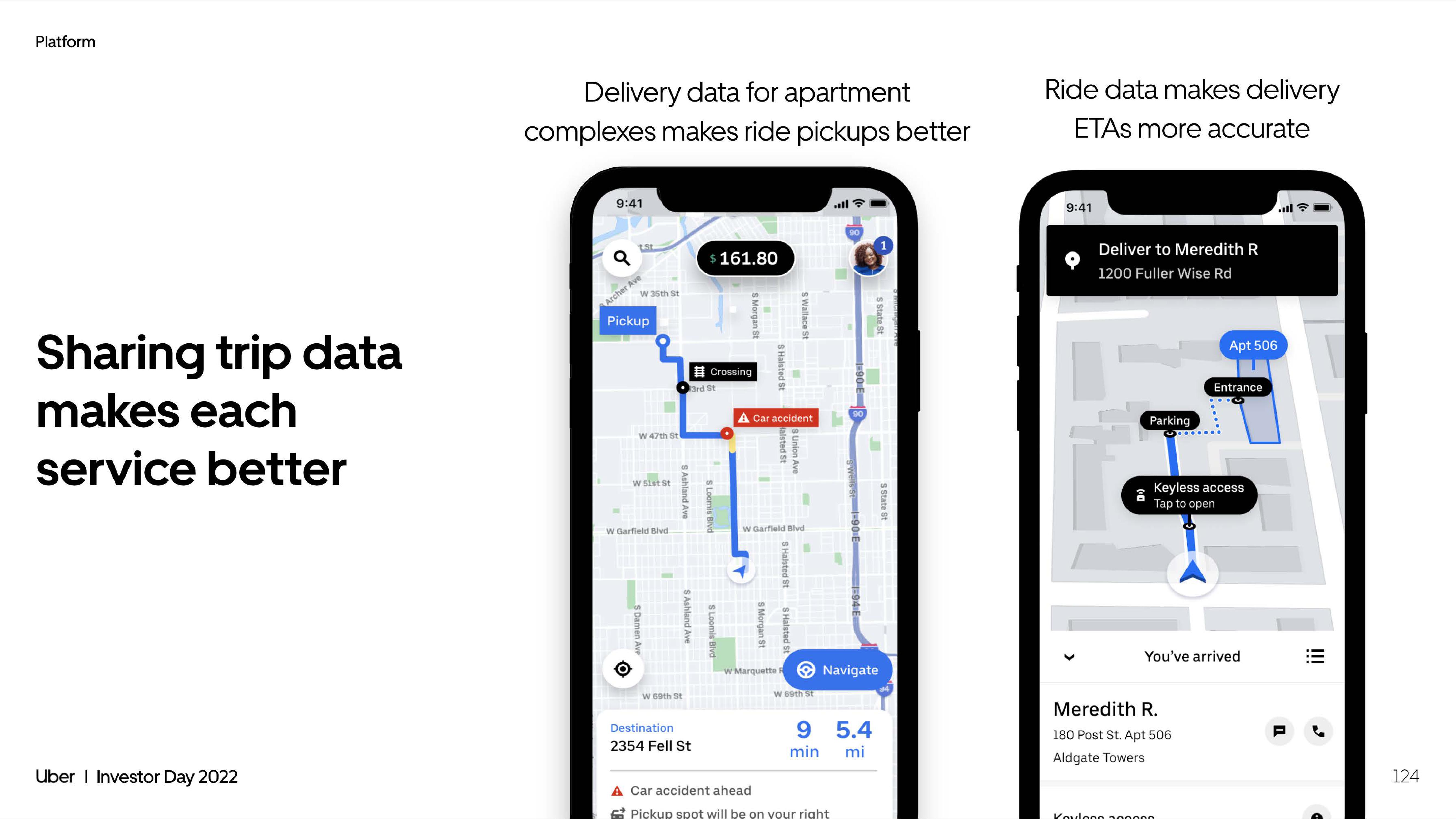 Uber Investor Day Presentation Deck slide image #124