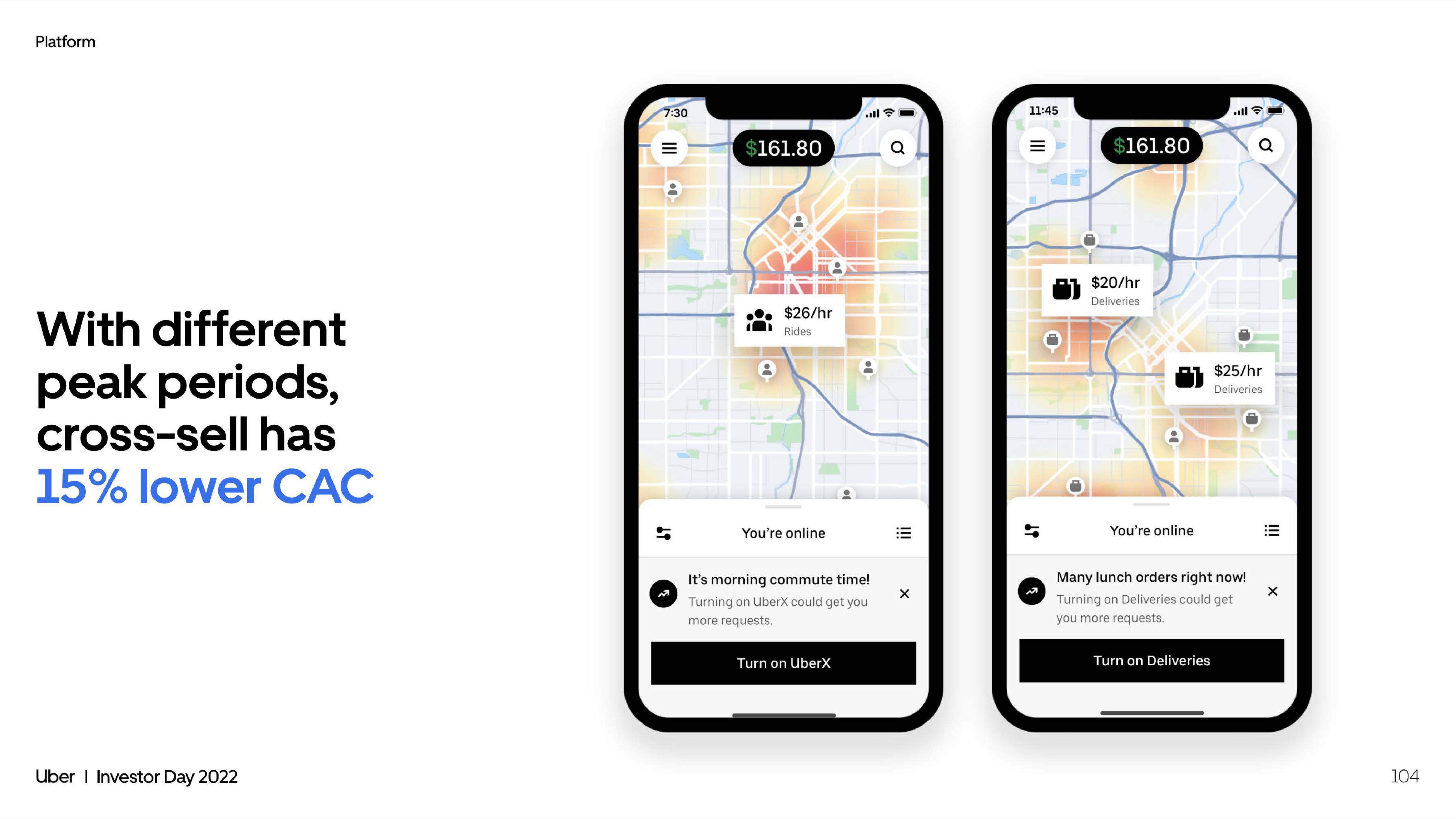 Uber Investor Day Presentation Deck slide image #104