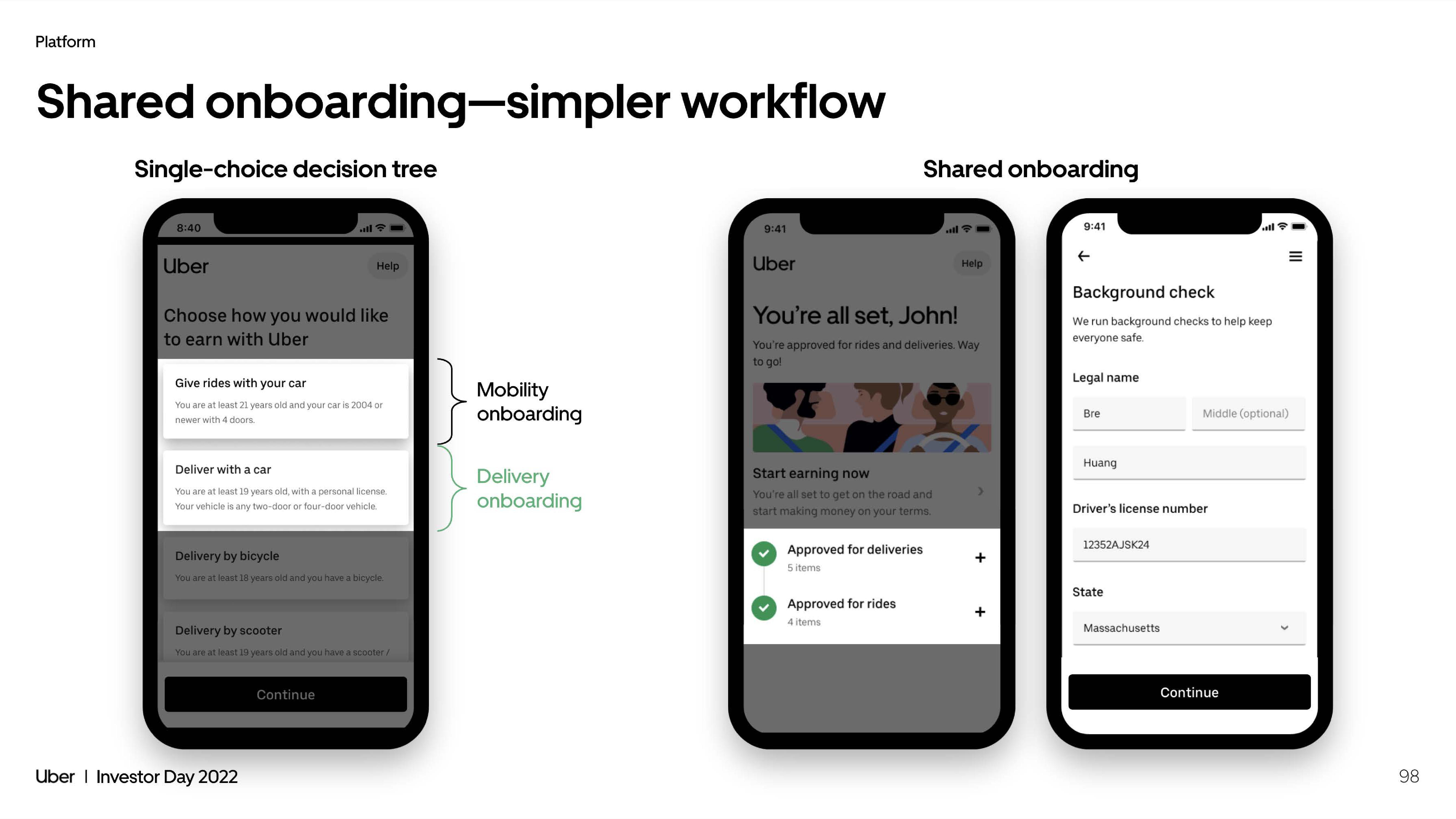 Uber Investor Day Presentation Deck slide image #98