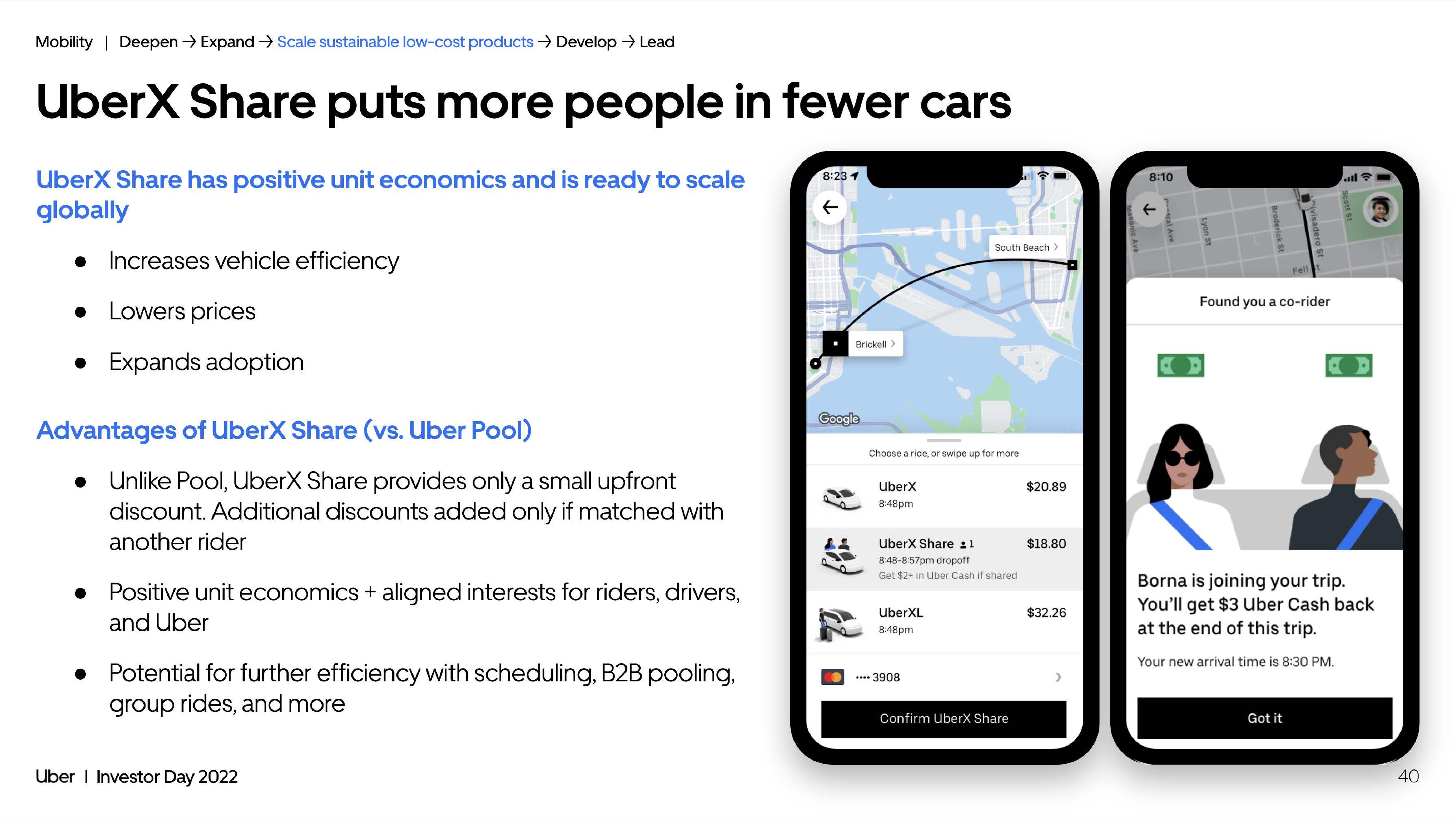 Uber Investor Day Presentation Deck slide image #40