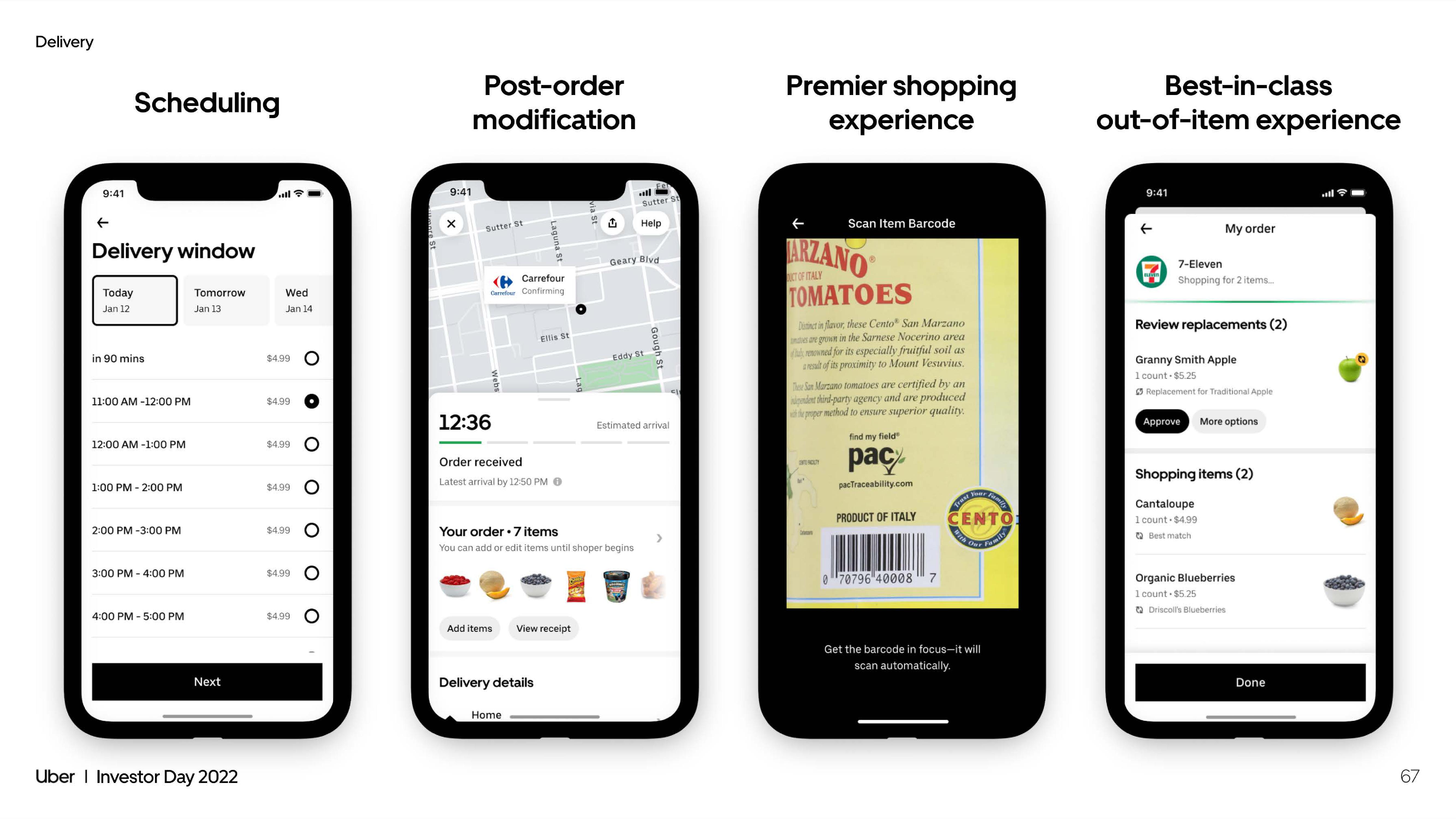 Uber Investor Day Presentation Deck slide image #67