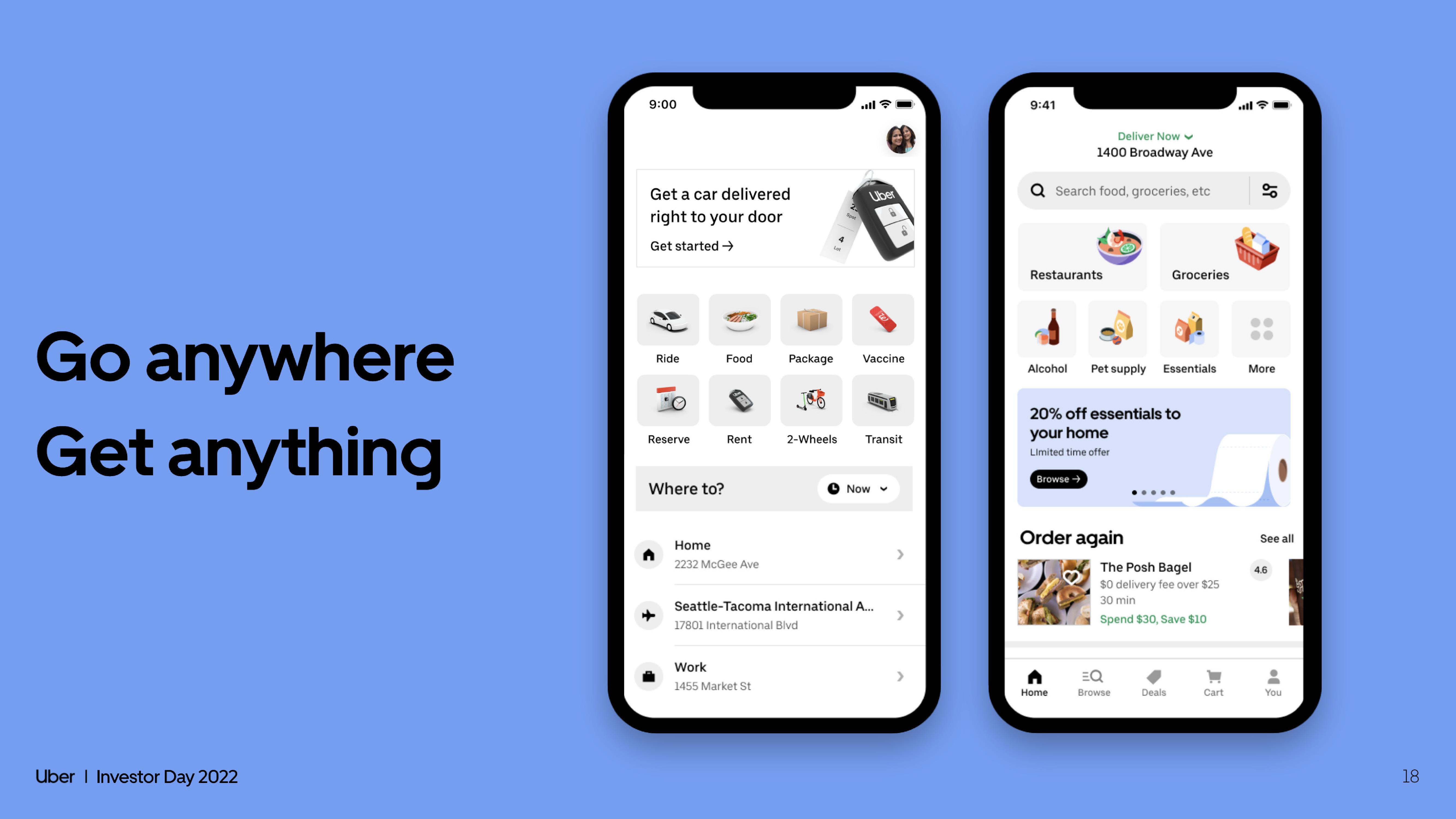 Uber Investor Day Presentation Deck slide image #18