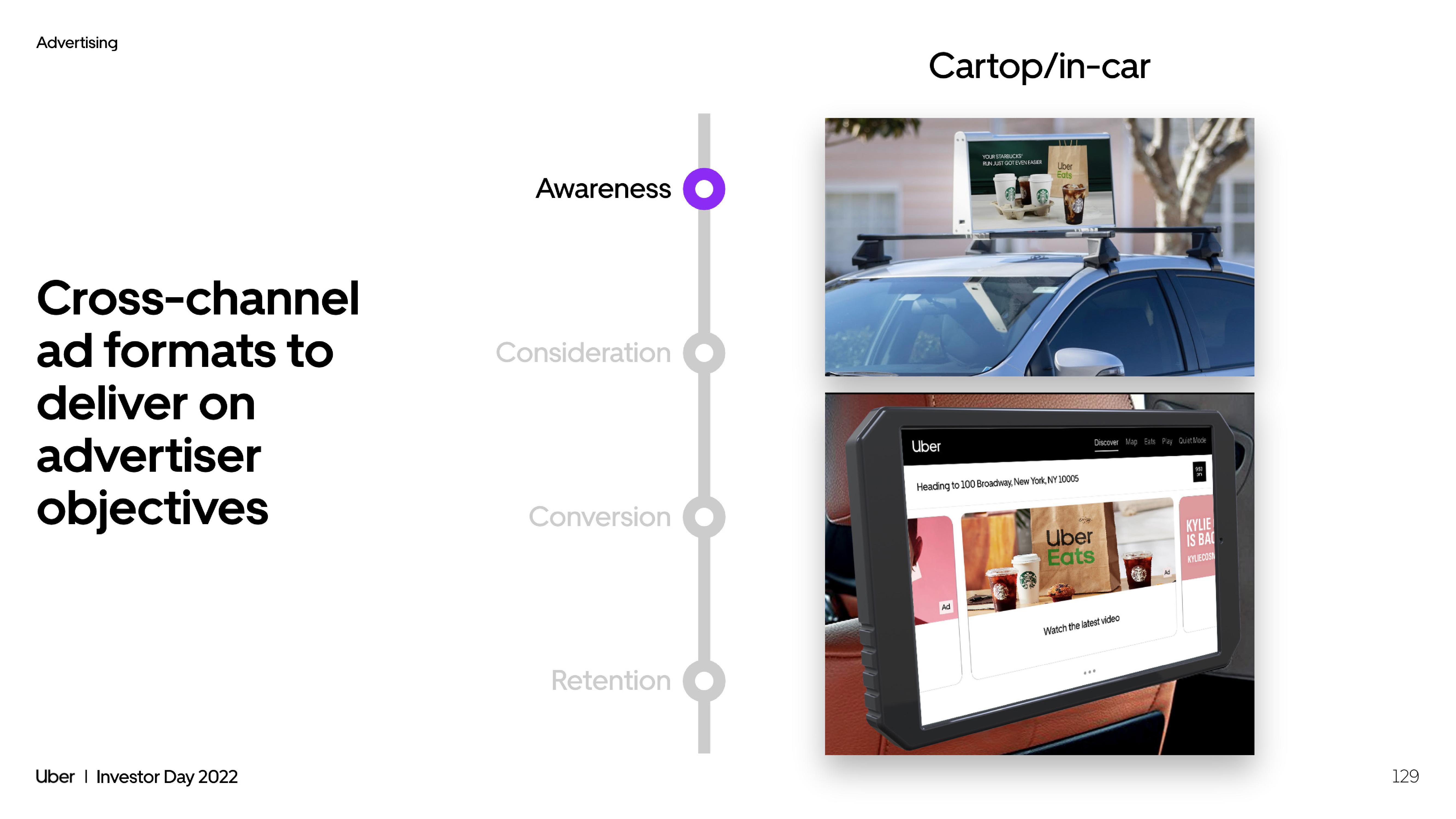 Uber Investor Day Presentation Deck slide image #129