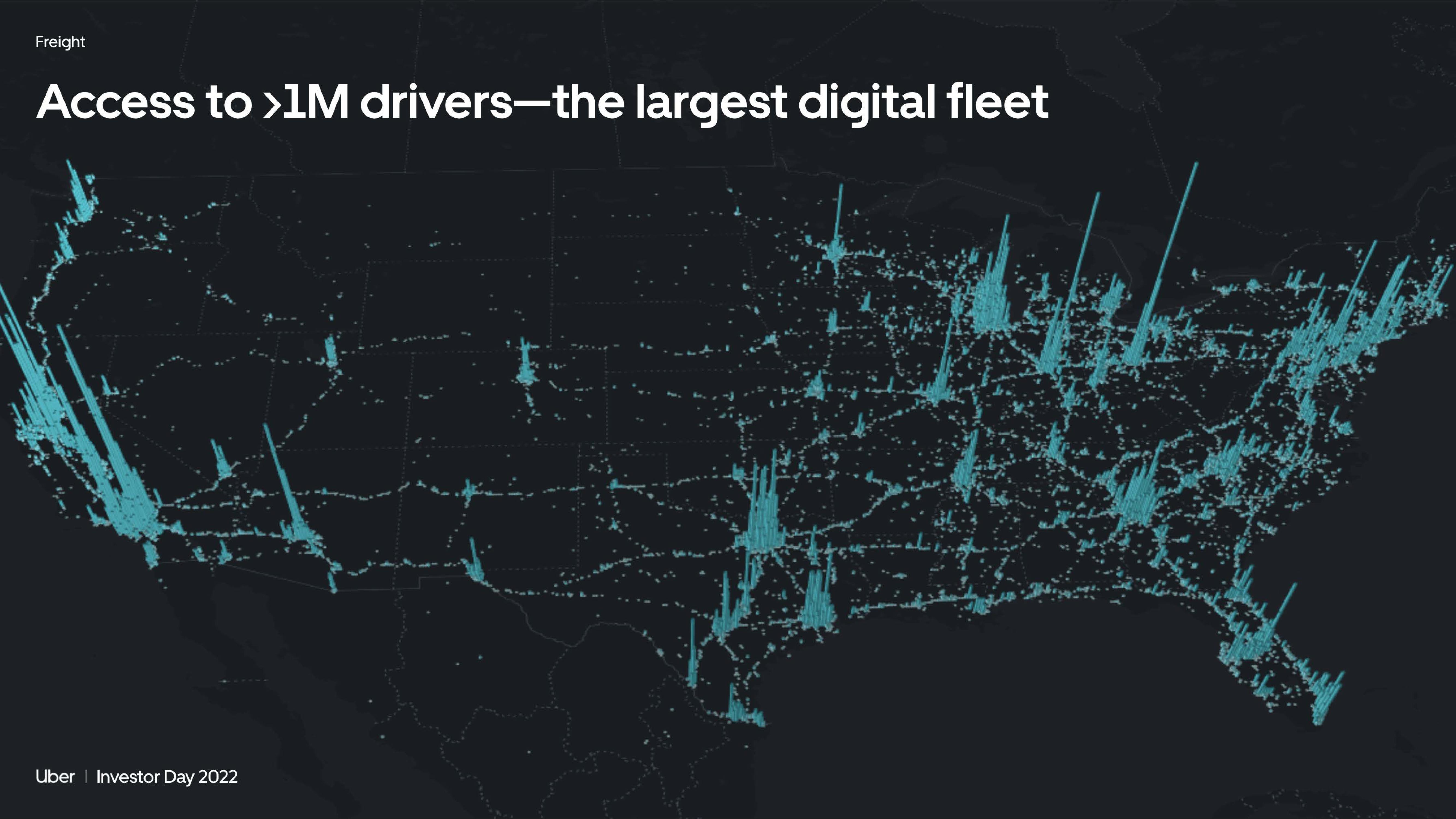 Uber Investor Day Presentation Deck slide image #78