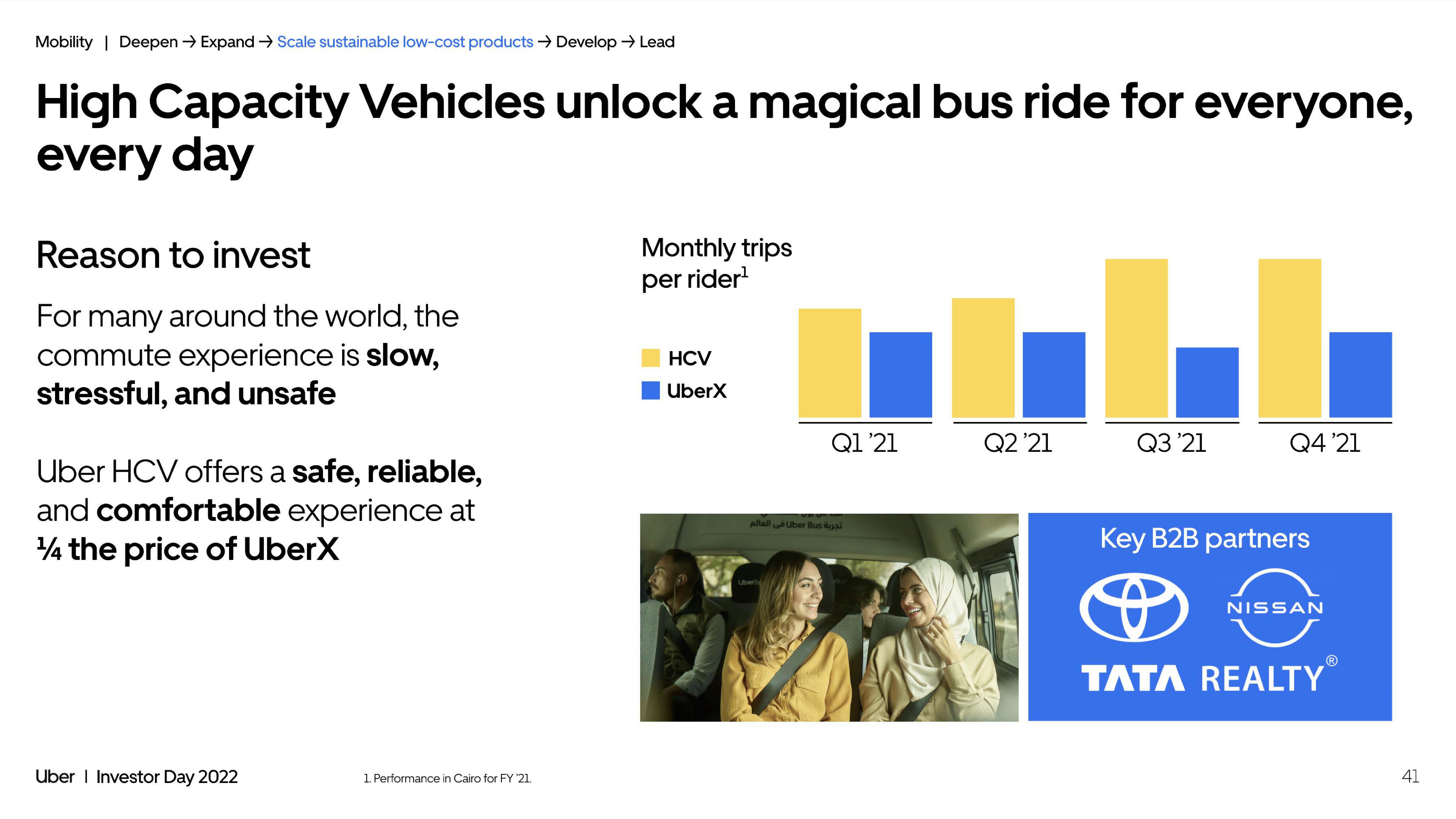 Uber Investor Day Presentation Deck slide image #41