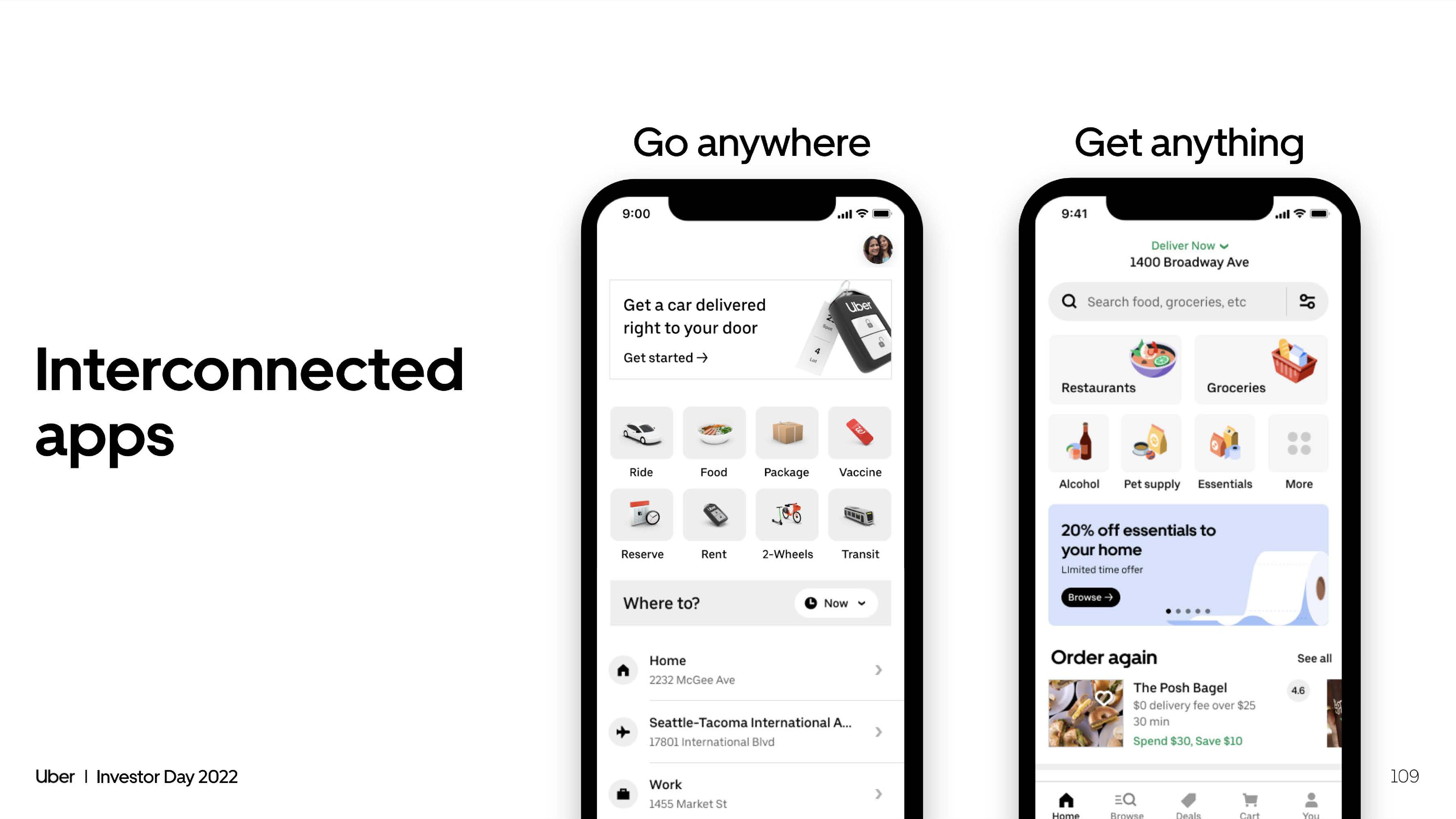 Uber Investor Day Presentation Deck slide image #109