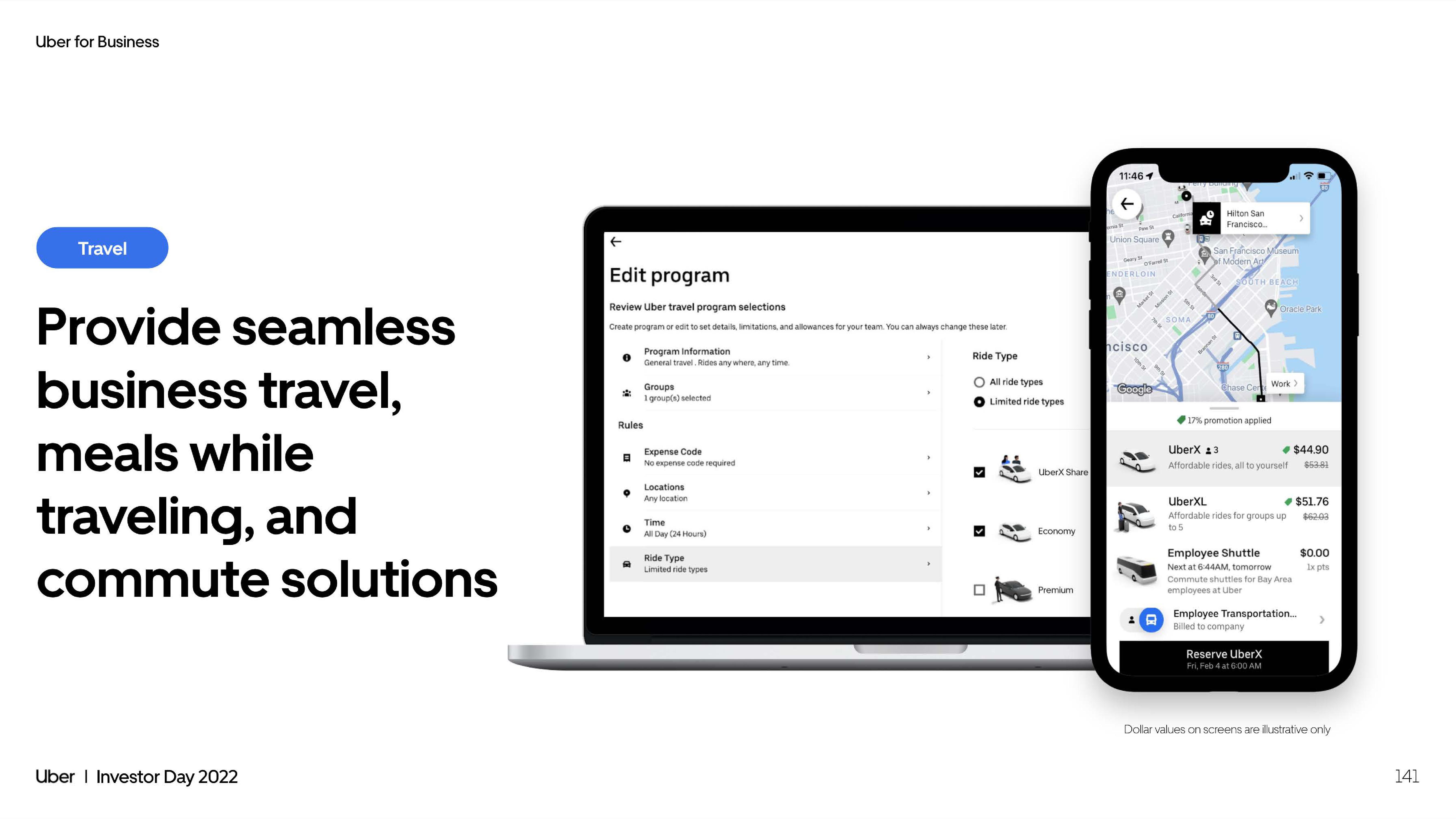 Uber Investor Day Presentation Deck slide image #141