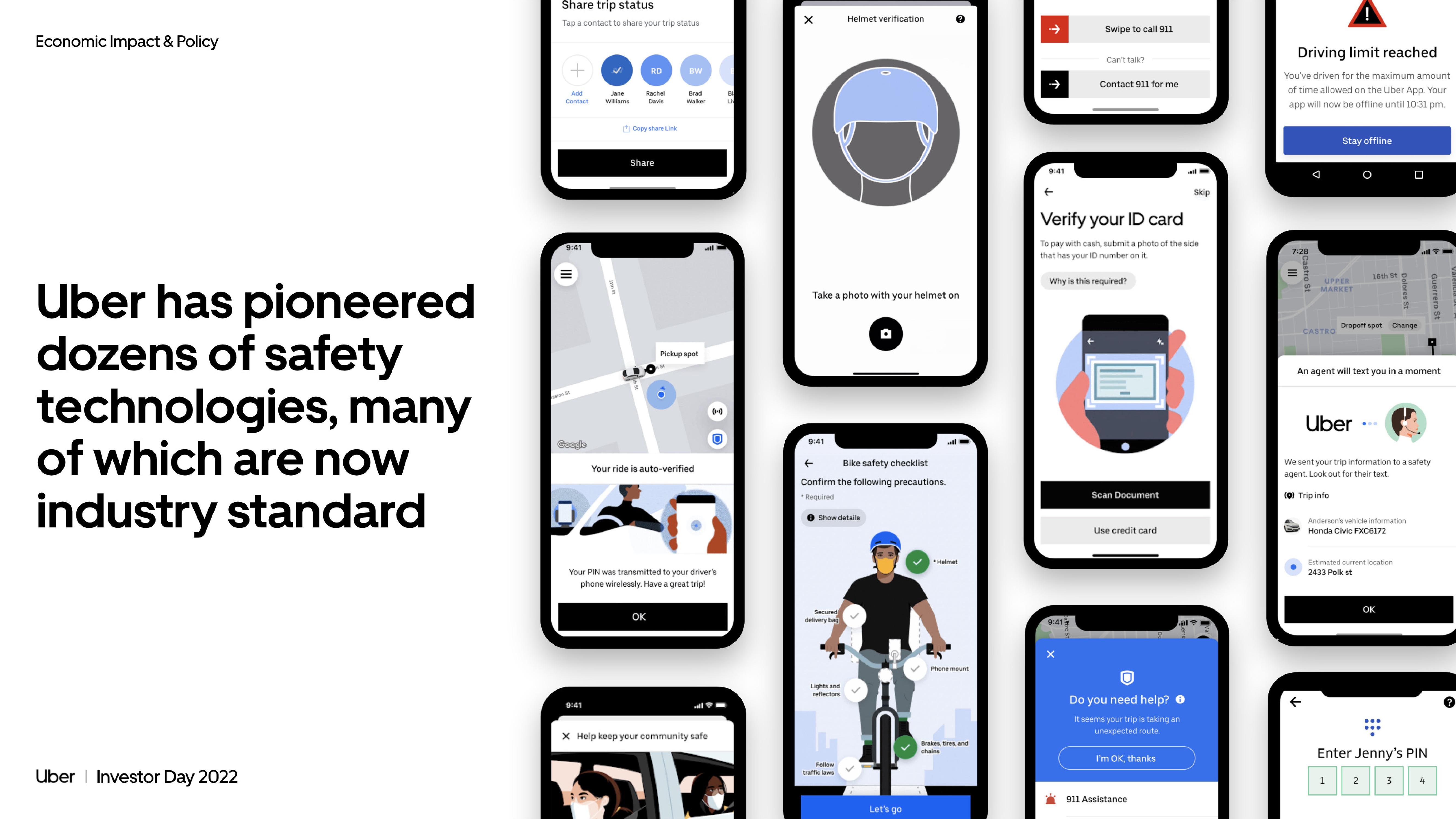 Uber Investor Day Presentation Deck slide image #156