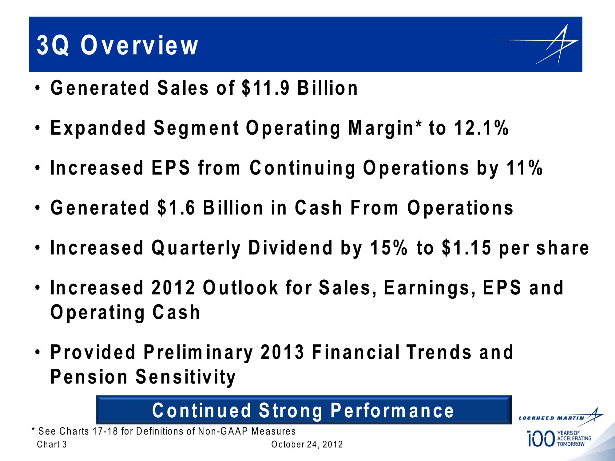 Lockheed Martin 3rd Quarter 2012 Financial Results Conference Call slide image #3