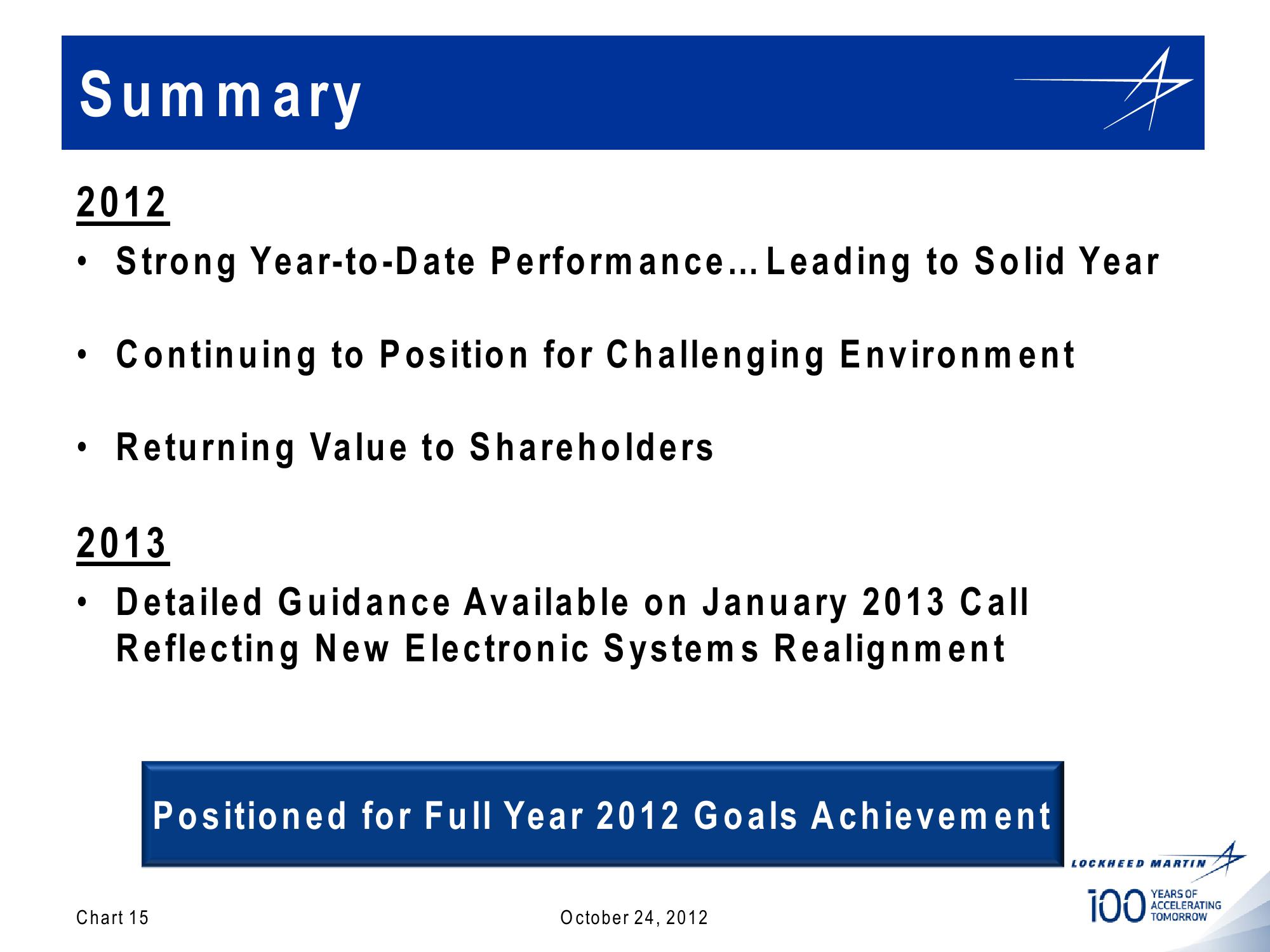 Lockheed Martin 3rd Quarter 2012 Financial Results Conference Call slide image #15