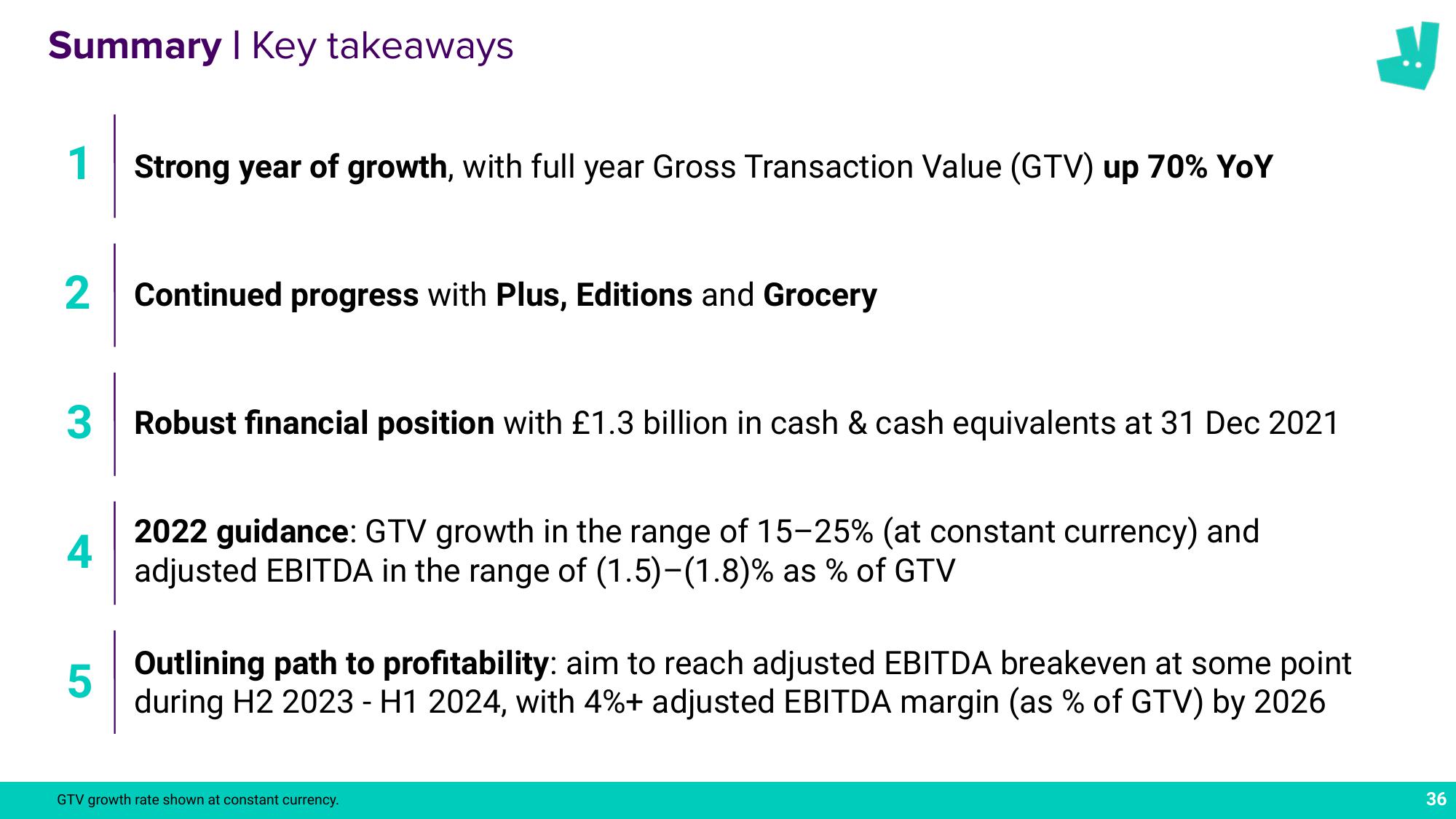 Deliveroo Results Presentation Deck slide image #36