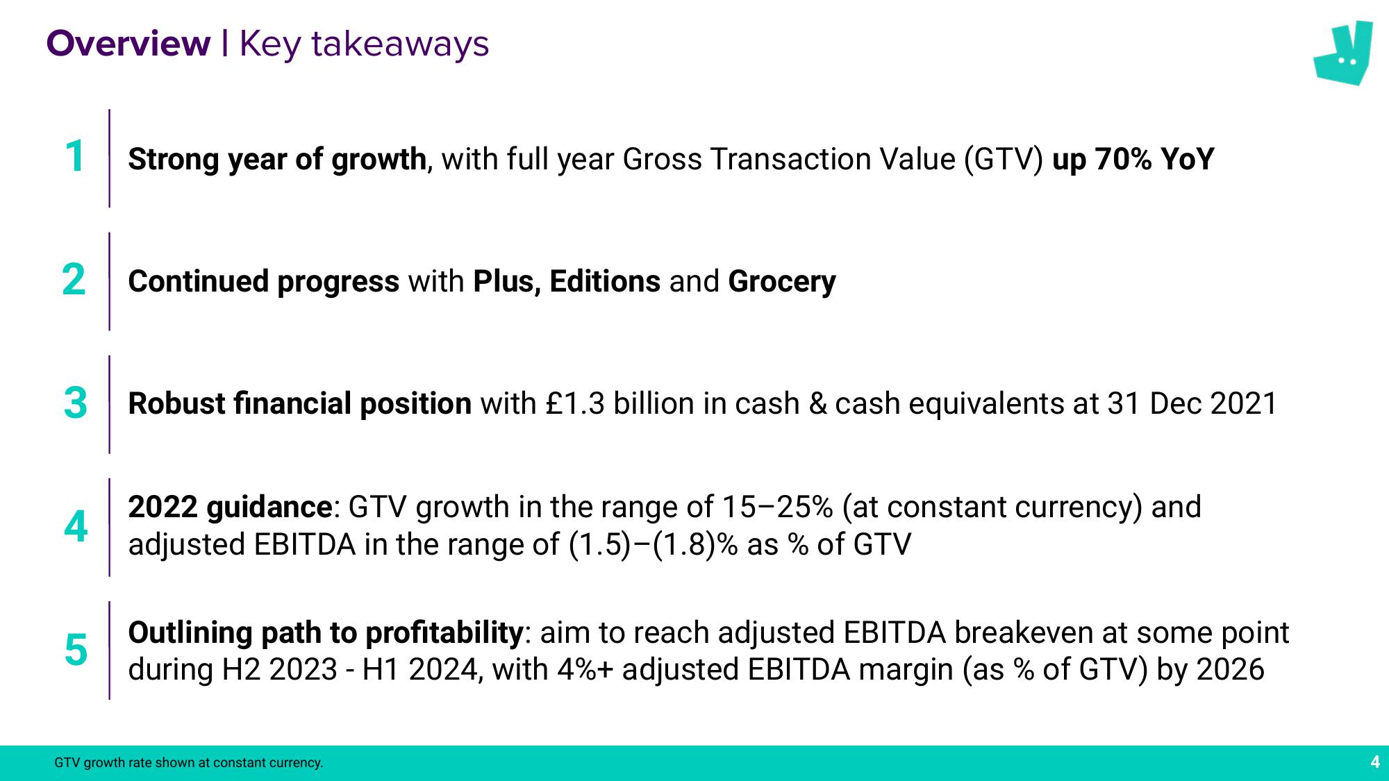 Deliveroo Results Presentation Deck slide image #4