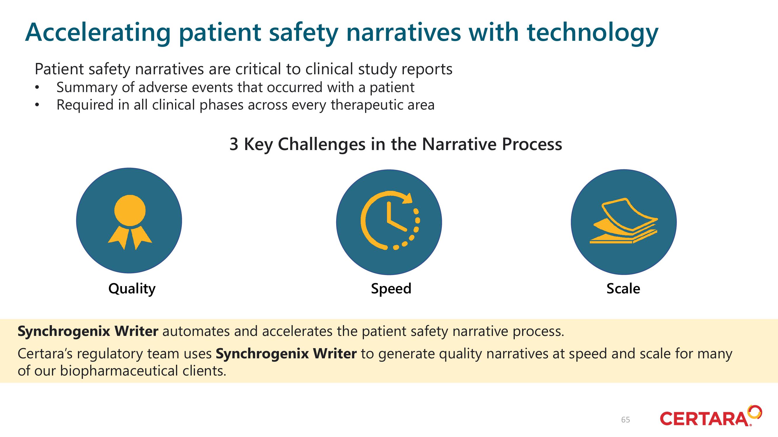 Certara Investor Day Presentation Deck slide image #65