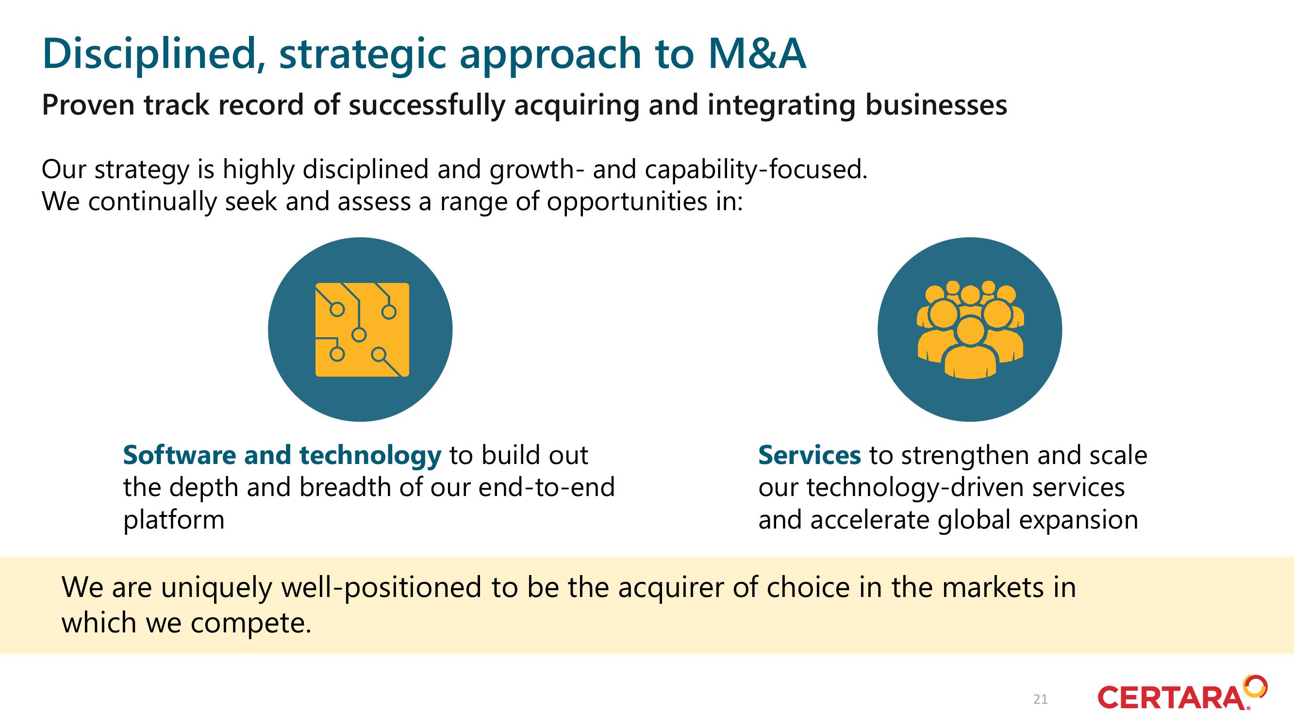 Certara Investor Day Presentation Deck slide image #21