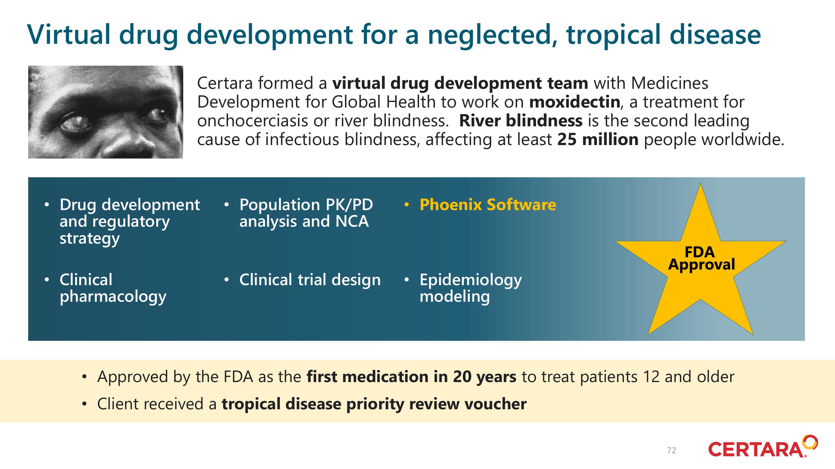 Certara Investor Day Presentation Deck slide image #72