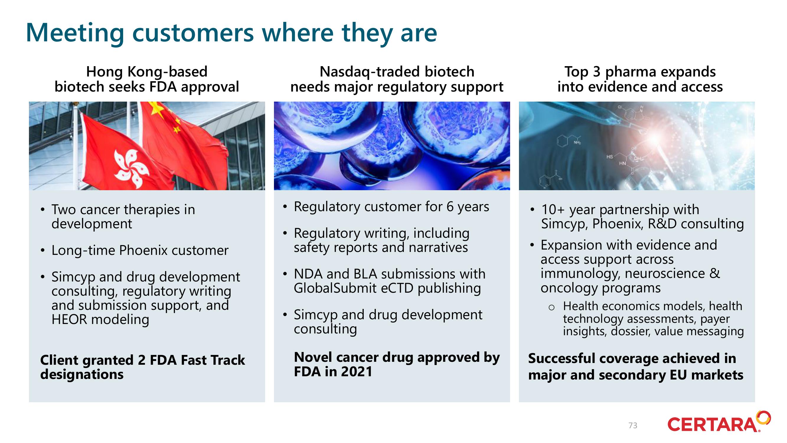 Certara Investor Day Presentation Deck slide image #73