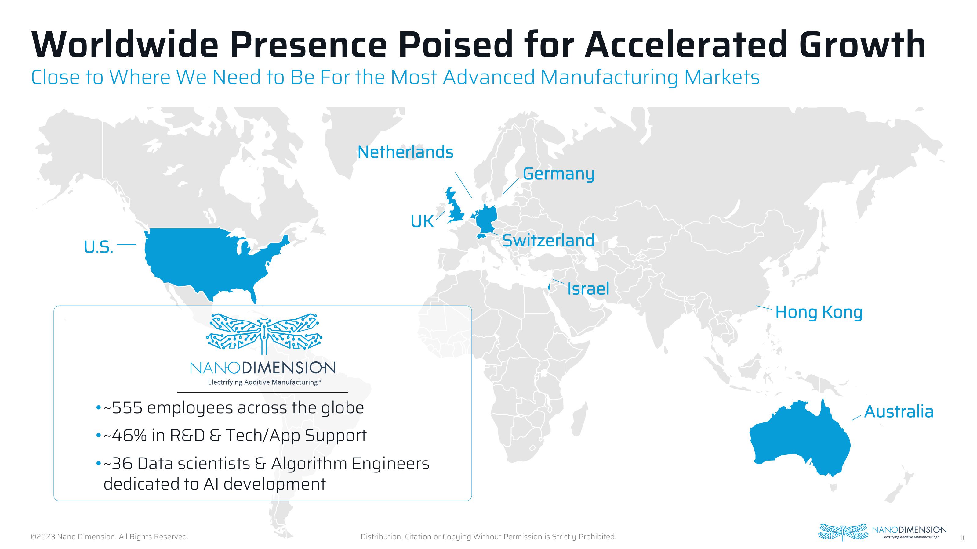 Nano Dimension Investor Presentation Deck slide image #11