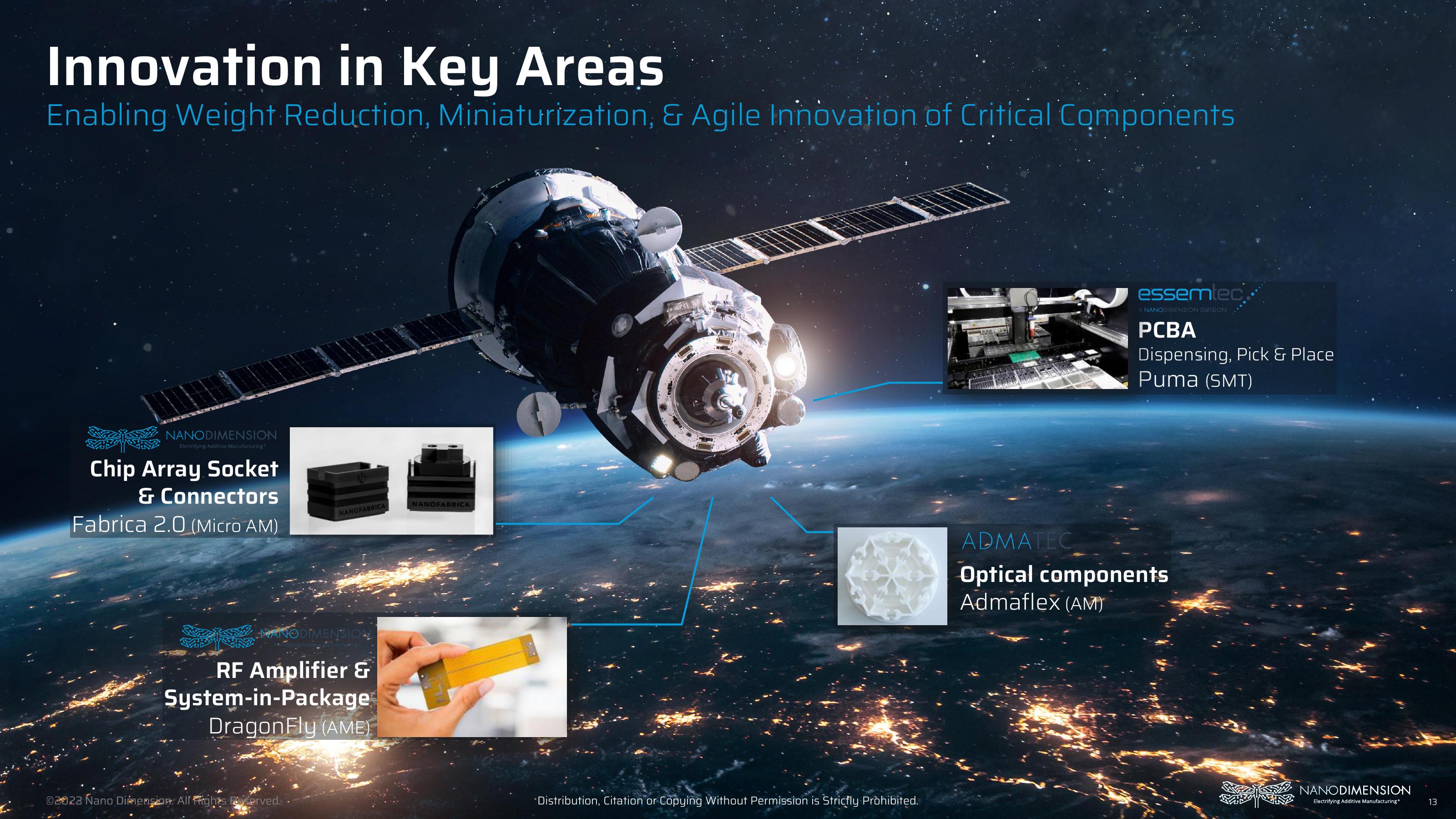 Nano Dimension Investor Presentation Deck slide image #13