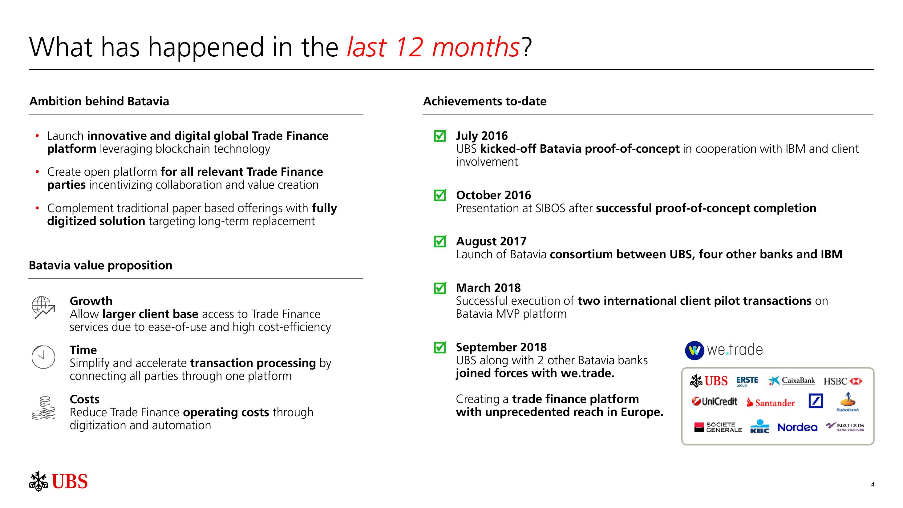 UBS Other Presentation Deck slide image #5