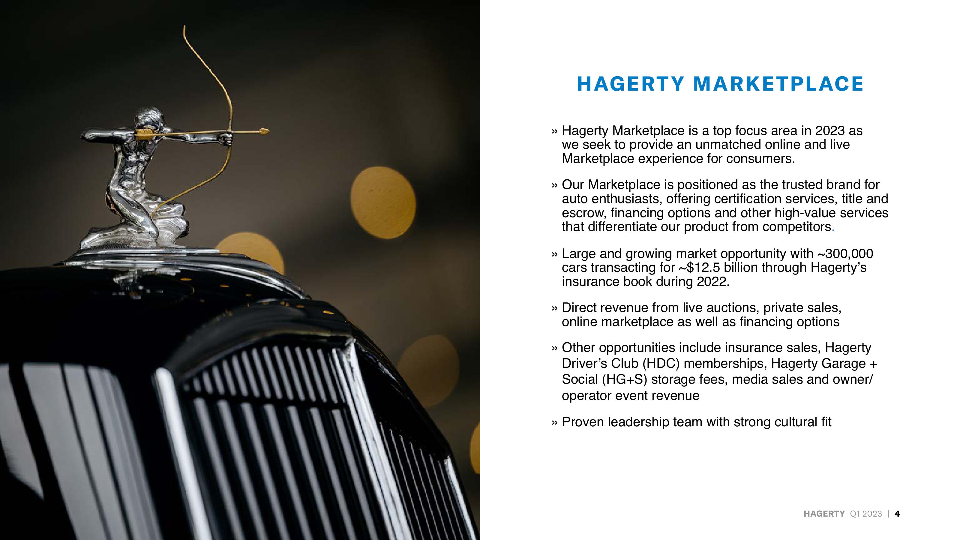 Hagerty Investor Presentation Deck slide image #4