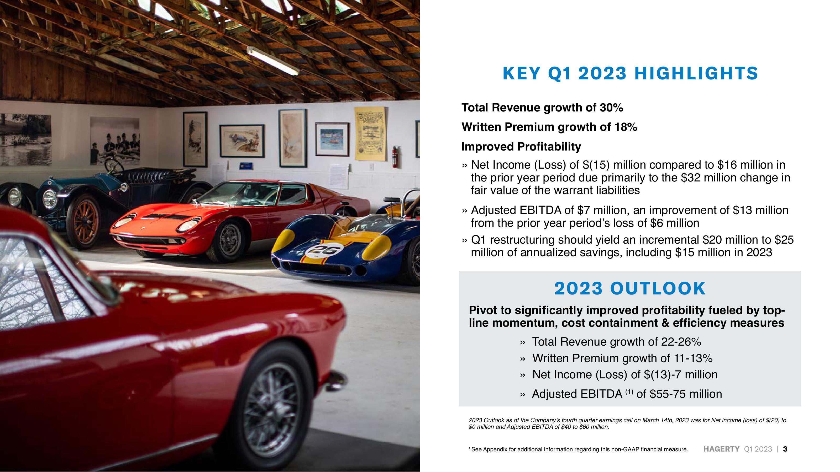 Hagerty Investor Presentation Deck slide image #3