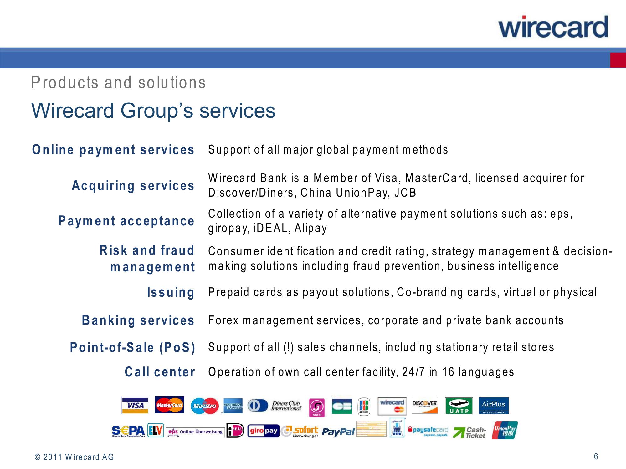 Wirecard Results Presentation Deck slide image #6