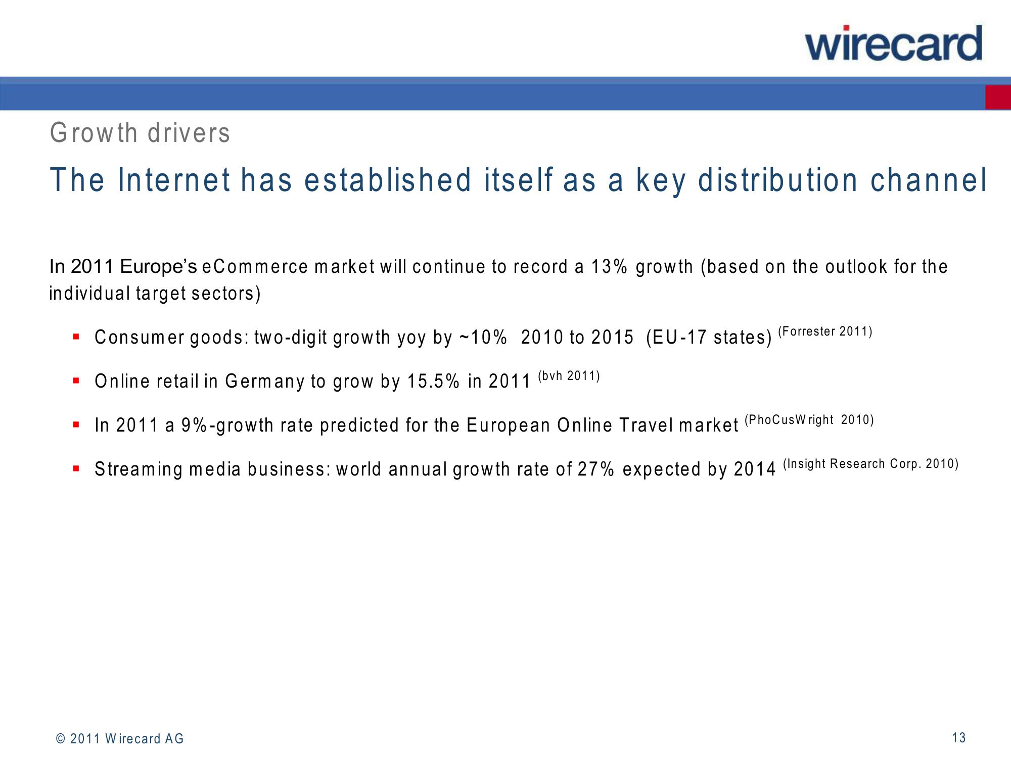 Wirecard Results Presentation Deck slide image #13