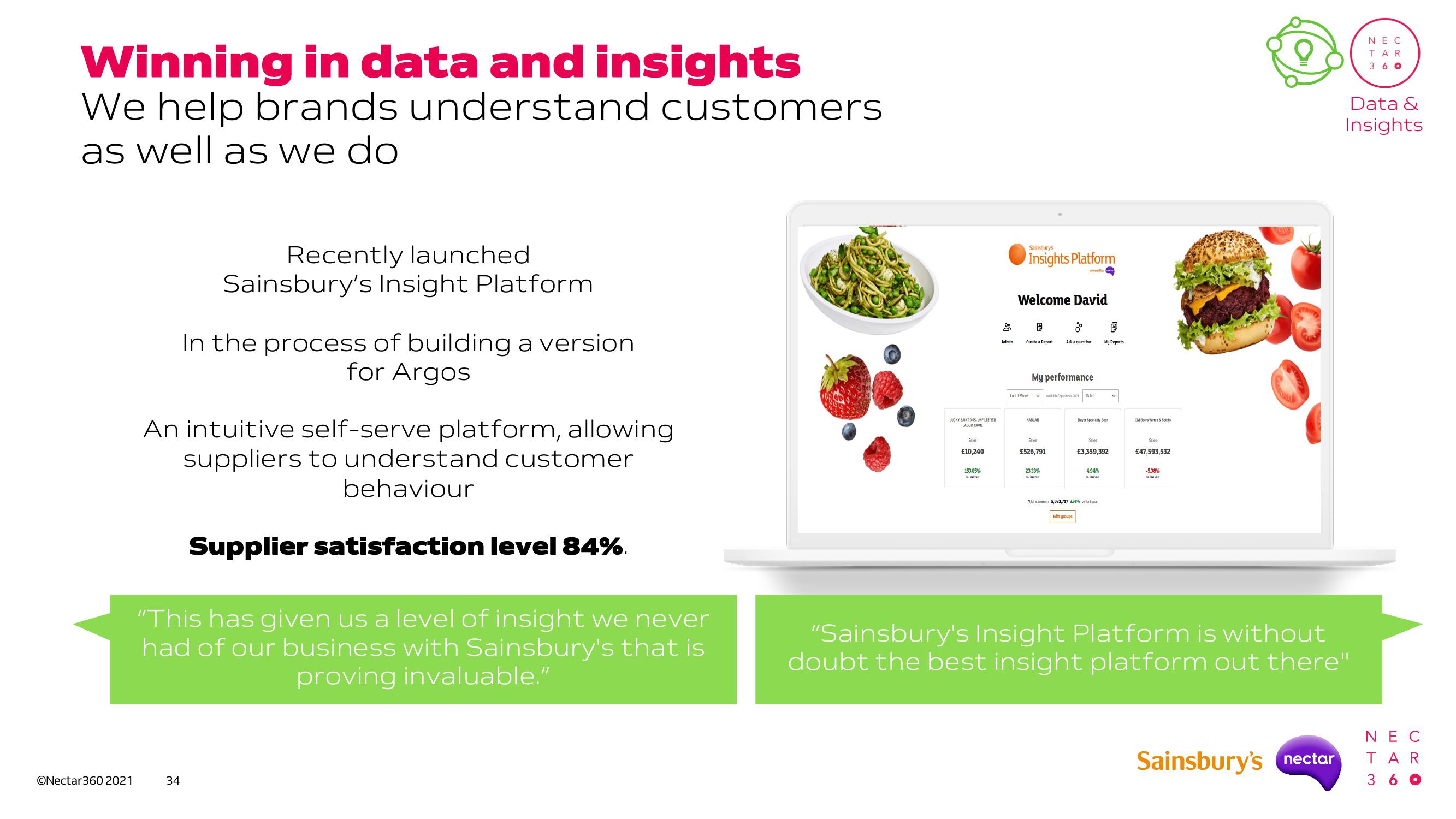 Sainsbury's Investor Day Presentation Deck slide image #33