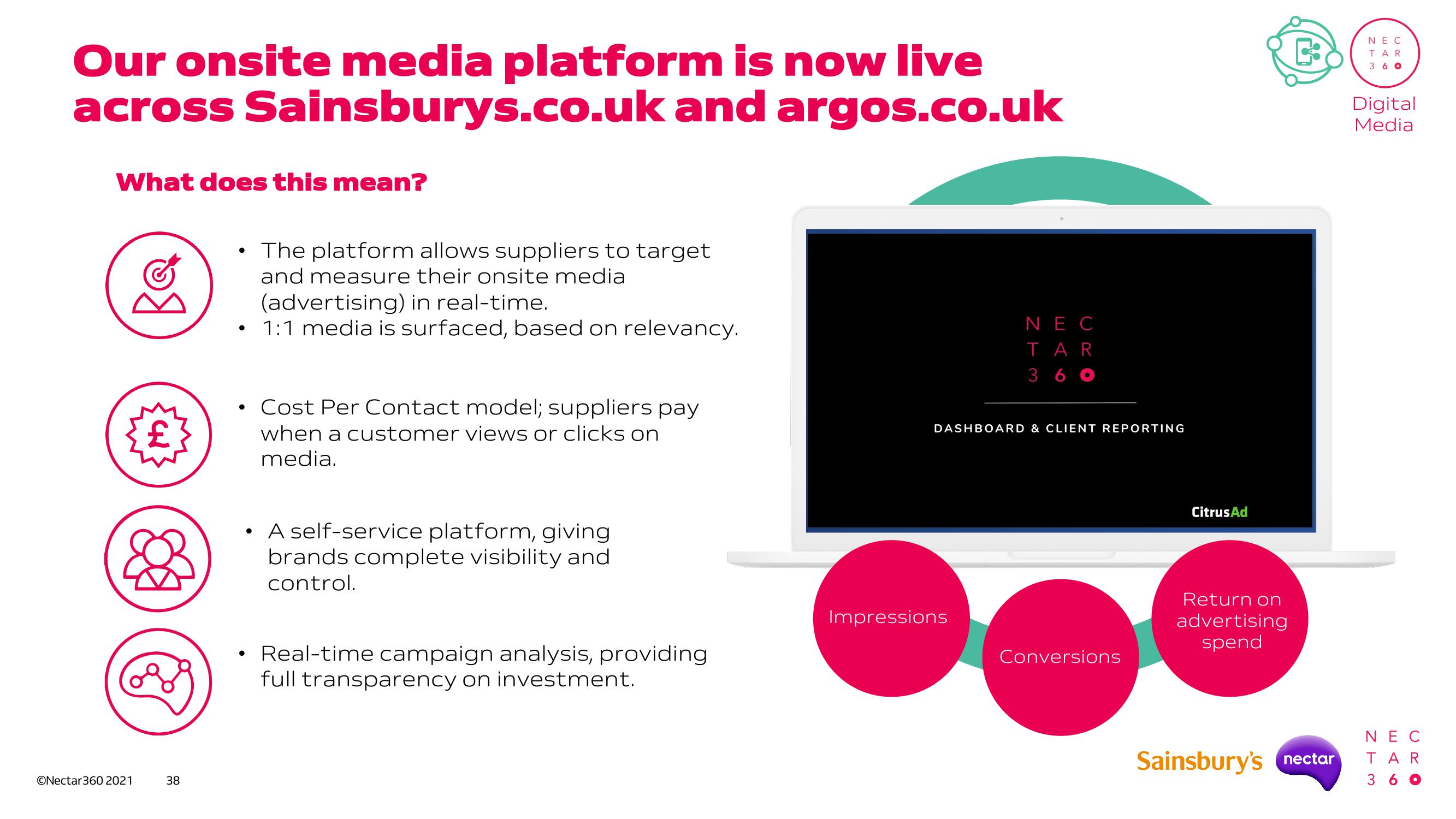 Sainsbury's Investor Day Presentation Deck slide image #37