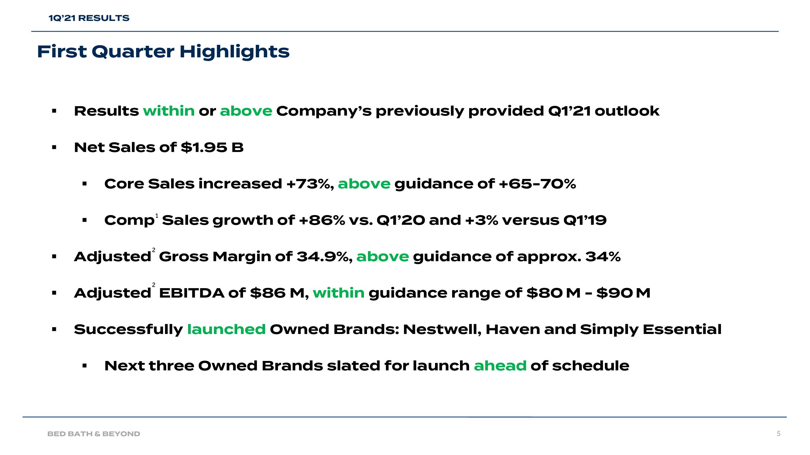 Bed Bath & Beyond Results Presentation Deck slide image #5