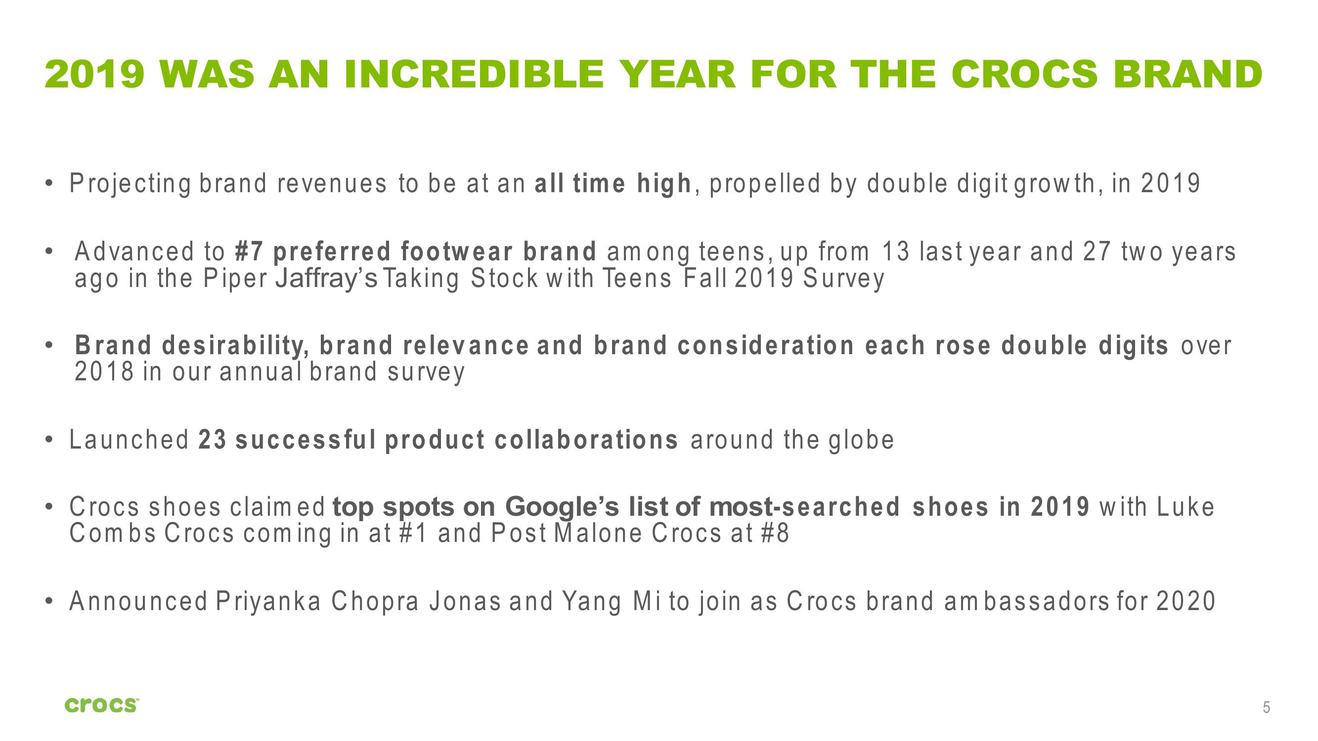 Crocs Investor Presentation Deck slide image #5