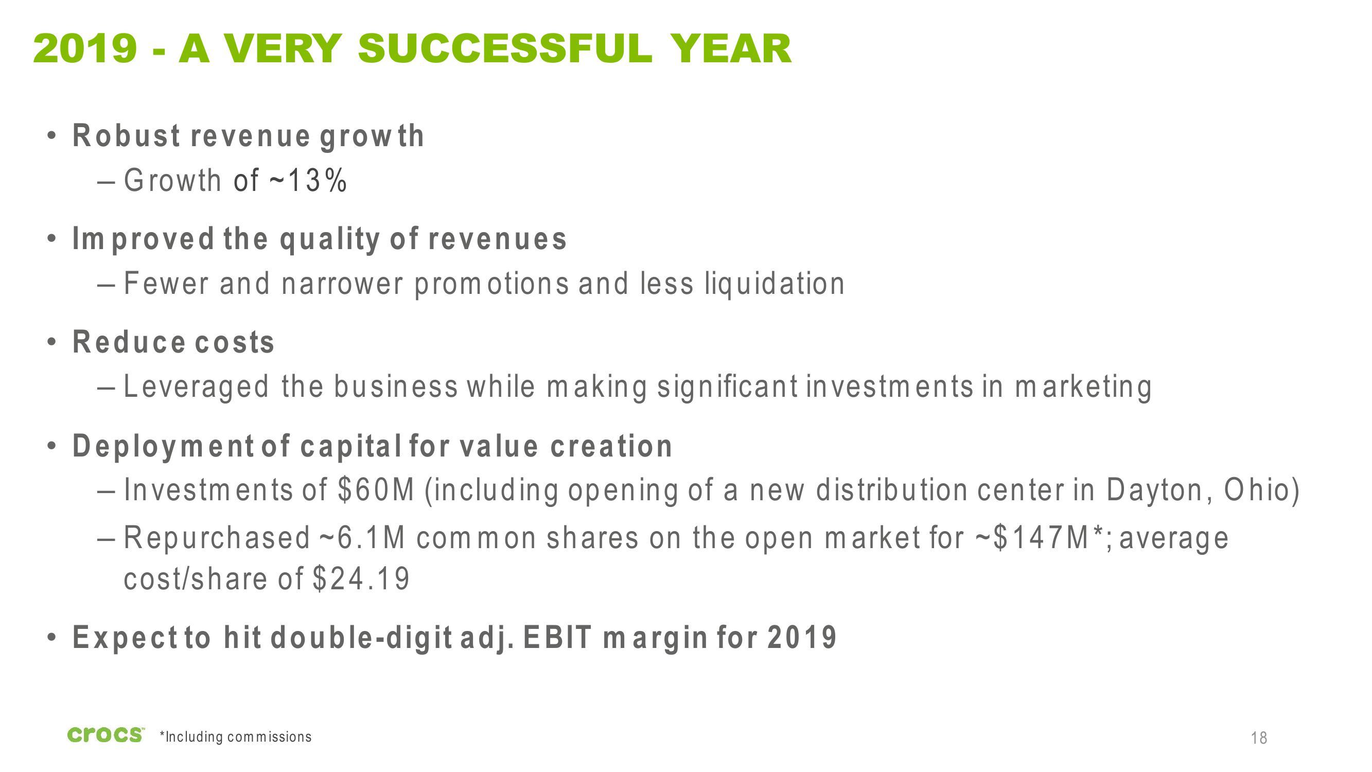 Crocs Investor Presentation Deck slide image #18