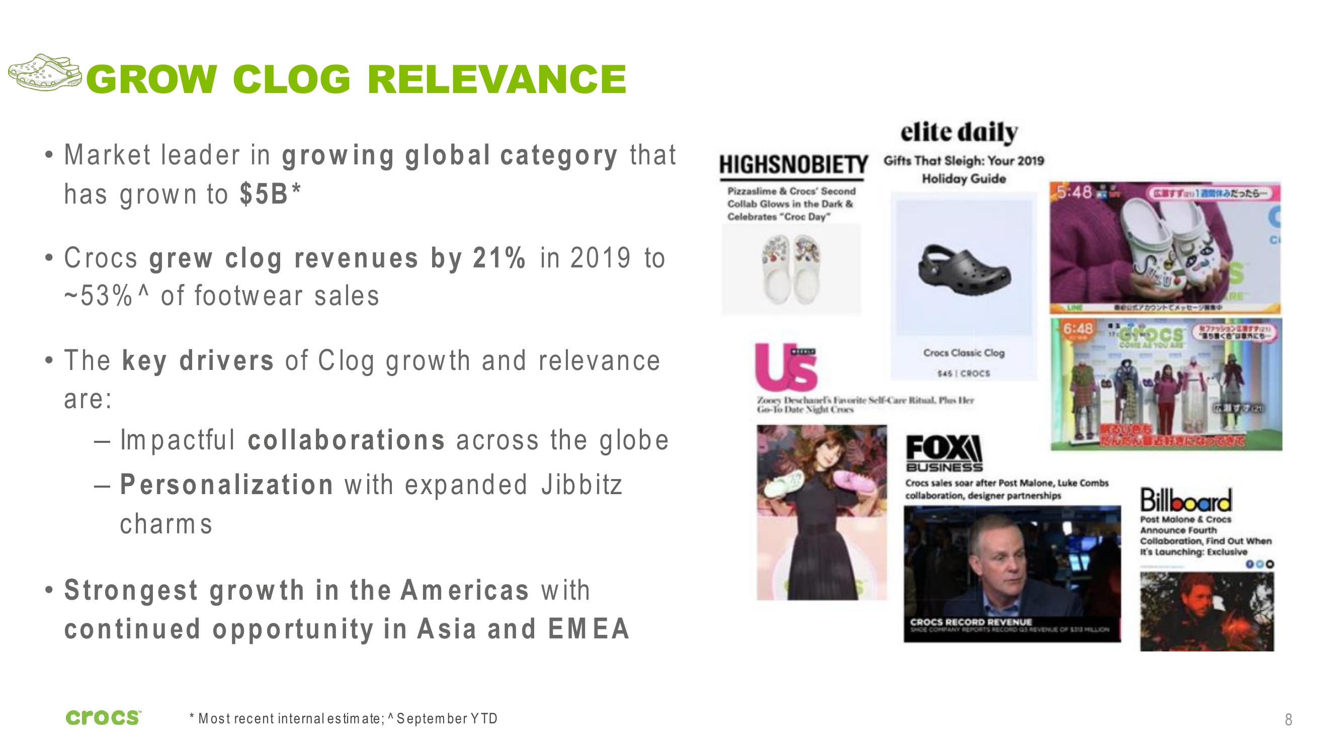 Crocs Investor Presentation Deck slide image #8