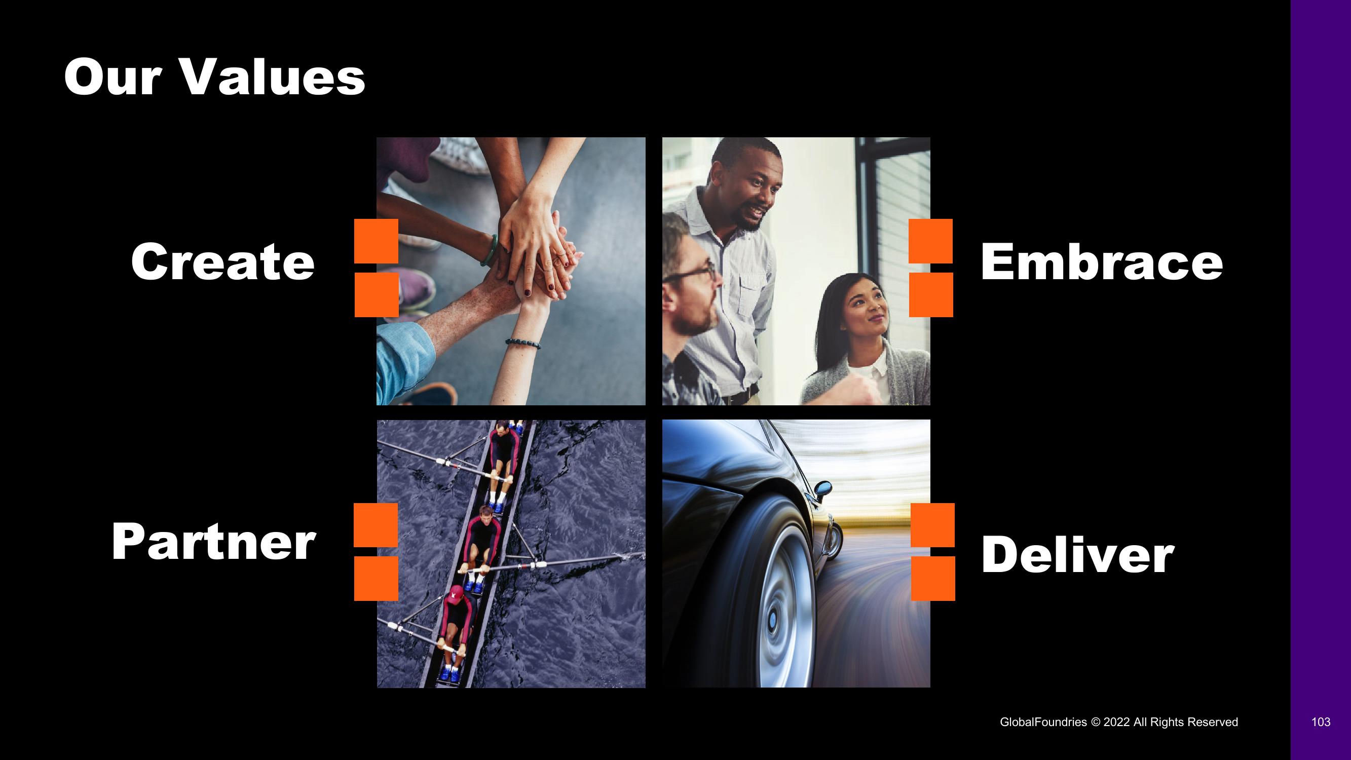 GlobalFoundries Investor Day Presentation Deck slide image #103