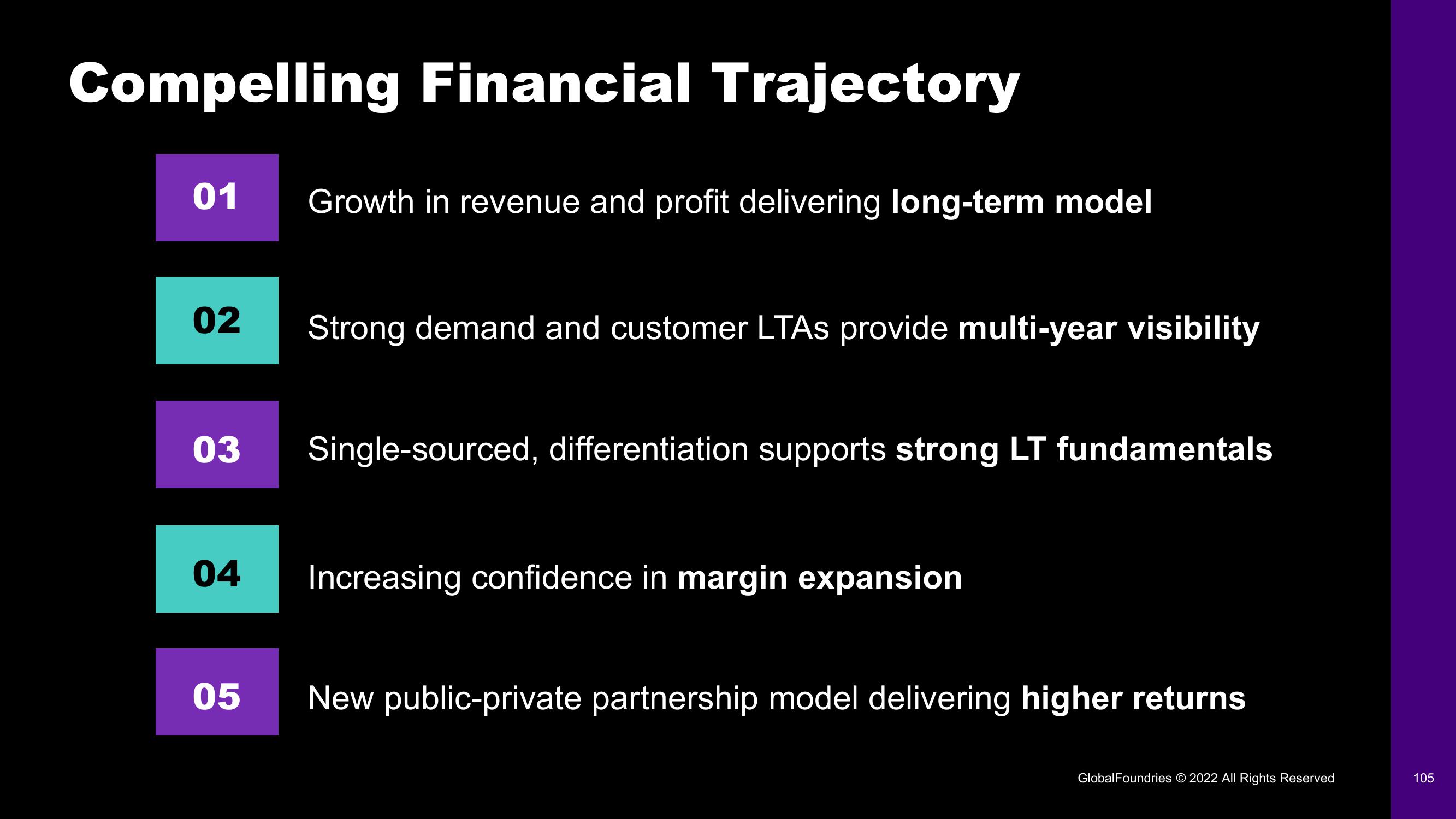 GlobalFoundries Investor Day Presentation Deck slide image #105