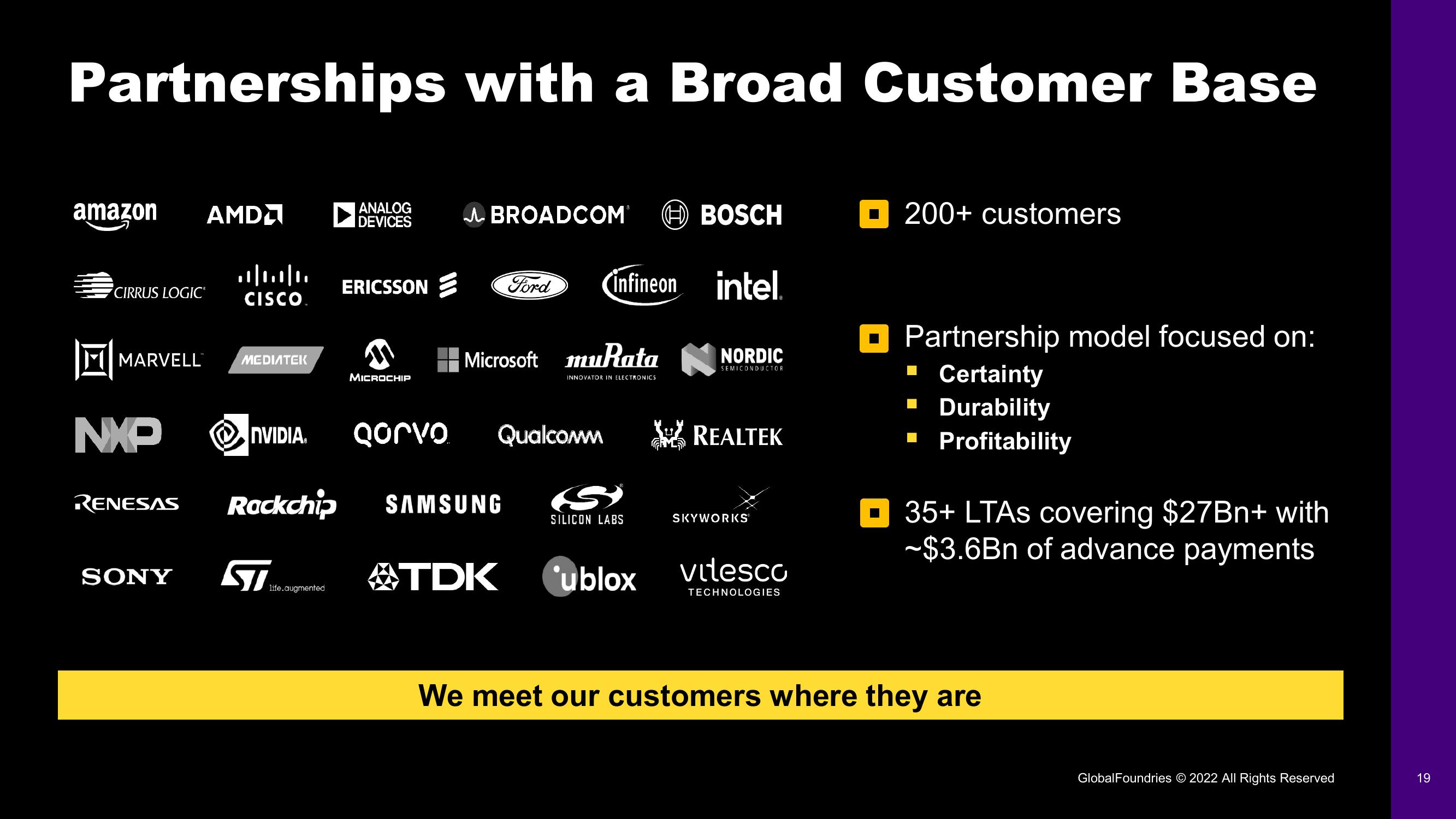 GlobalFoundries Investor Day Presentation Deck slide image