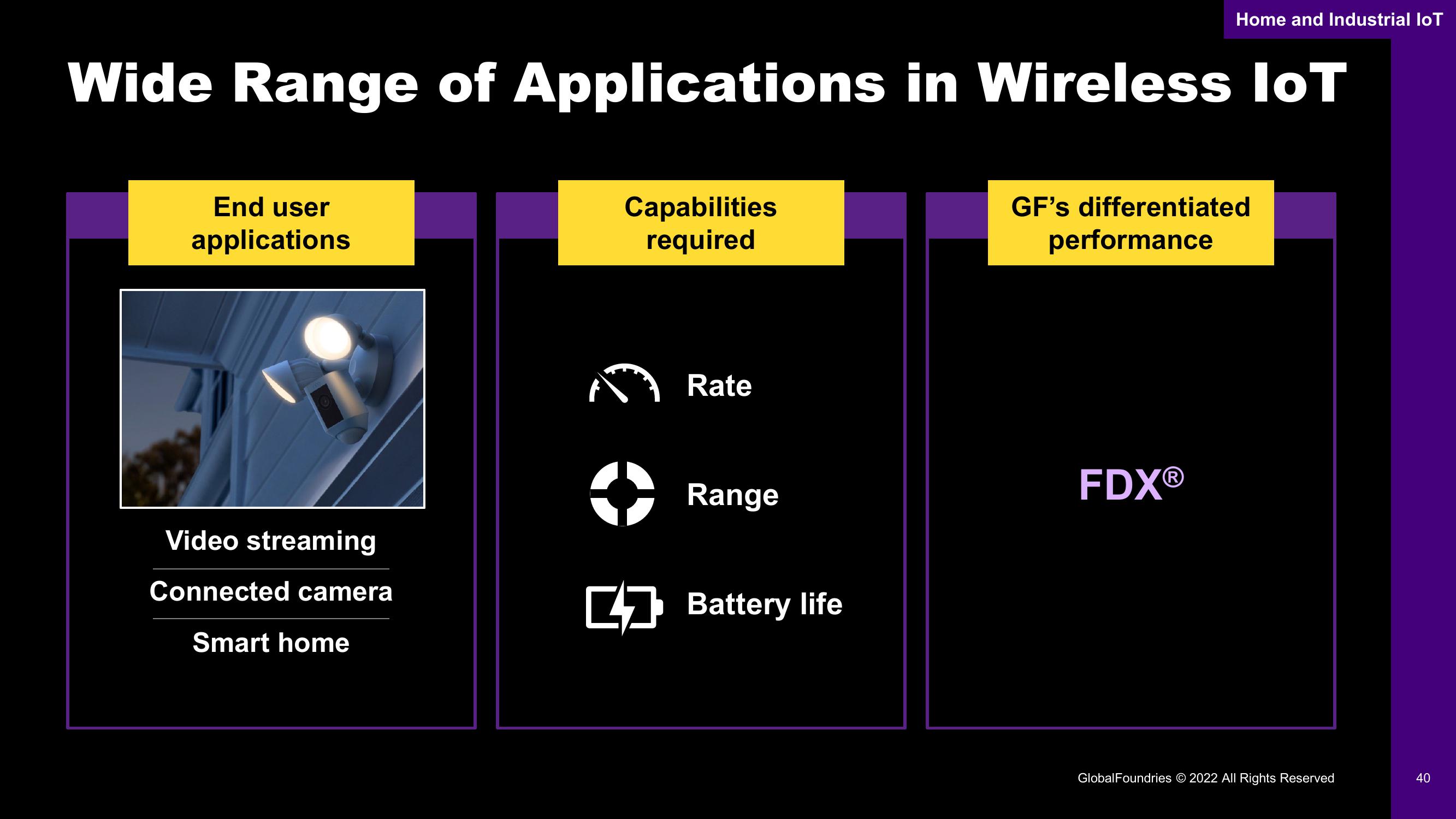 GlobalFoundries Investor Day Presentation Deck slide image #40