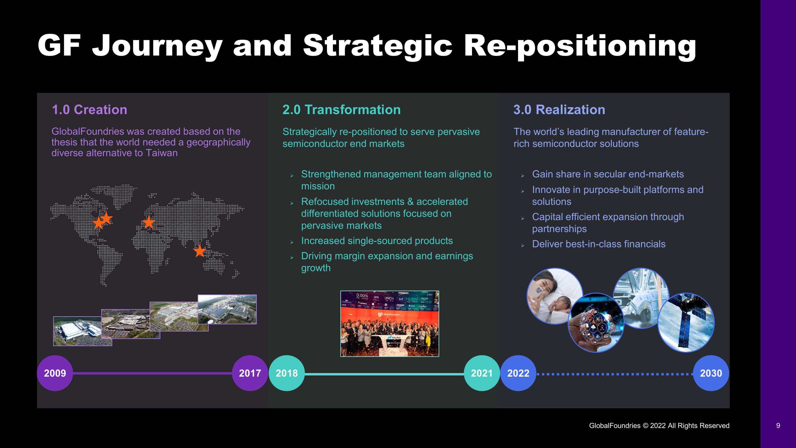 GlobalFoundries Investor Day Presentation Deck slide image #9