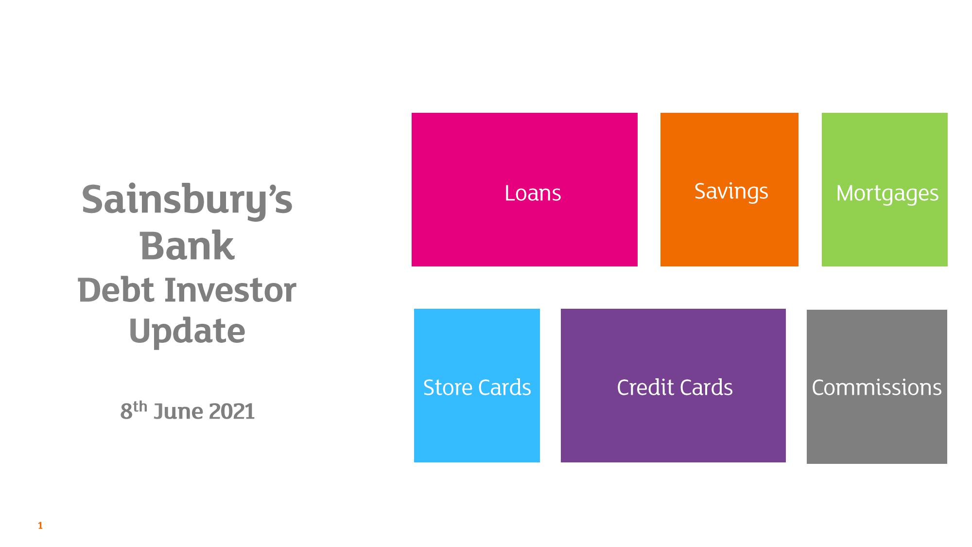 Sainsbury's Credit Presentation Deck image