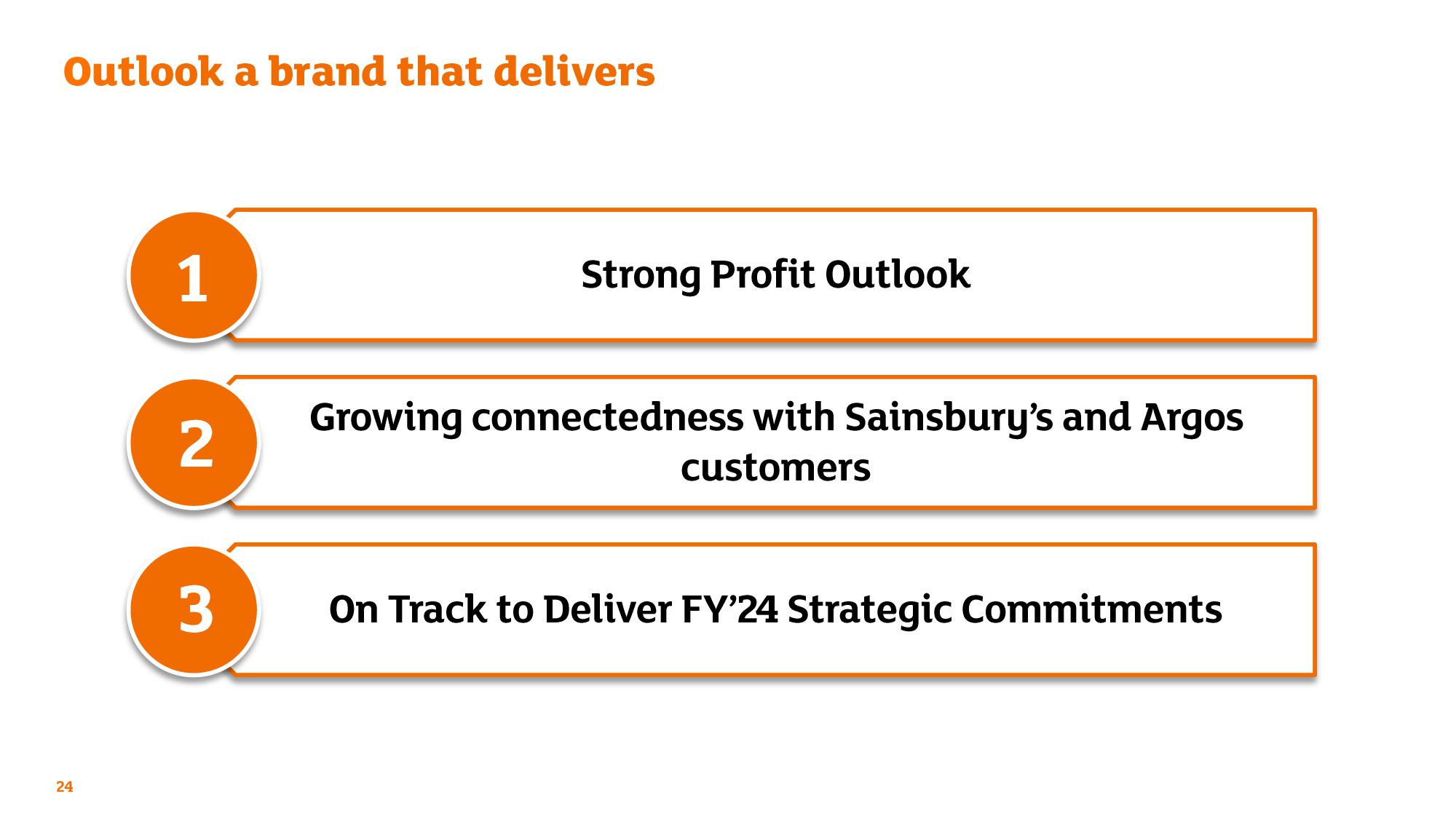 Sainsbury's Credit Presentation Deck slide image #24