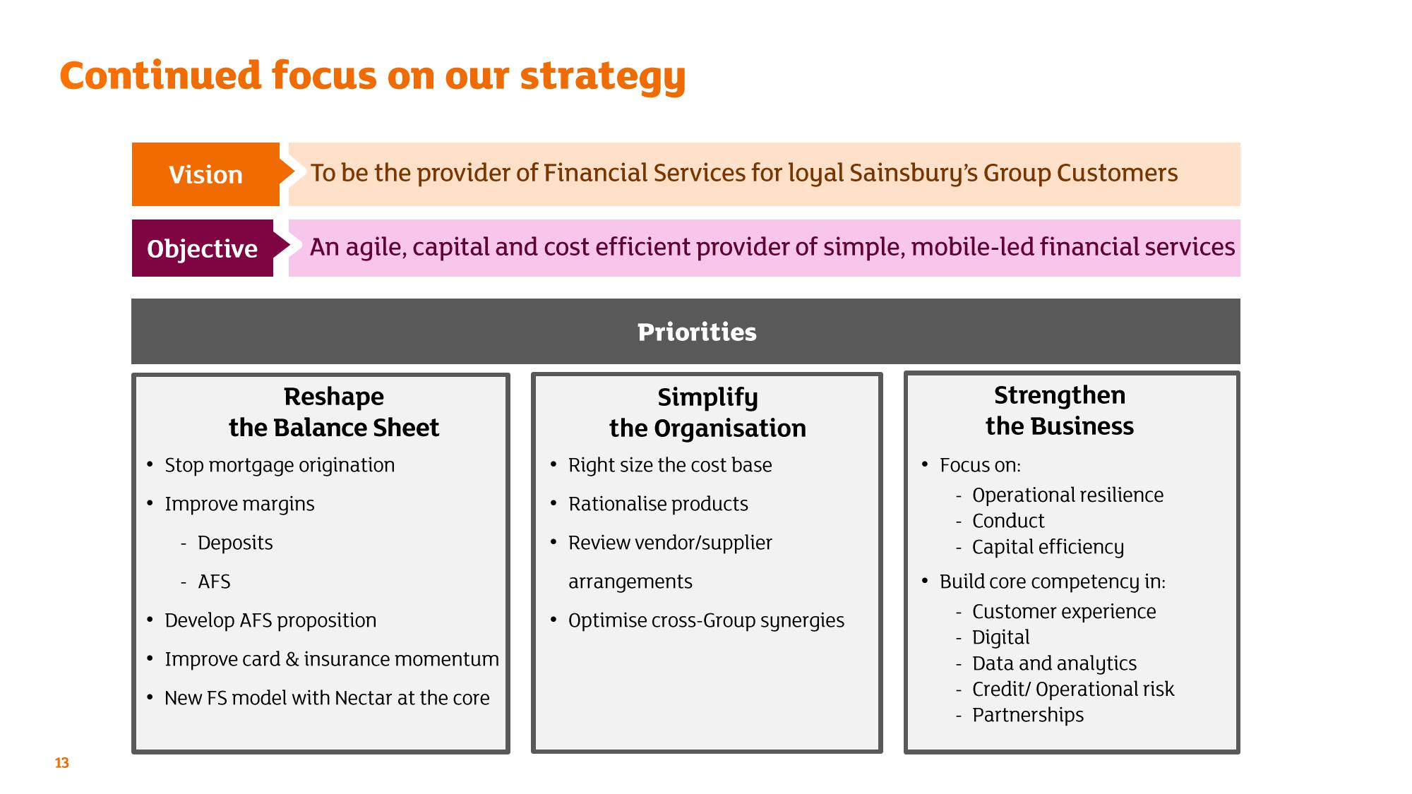 Sainsbury's Credit Presentation Deck slide image #13