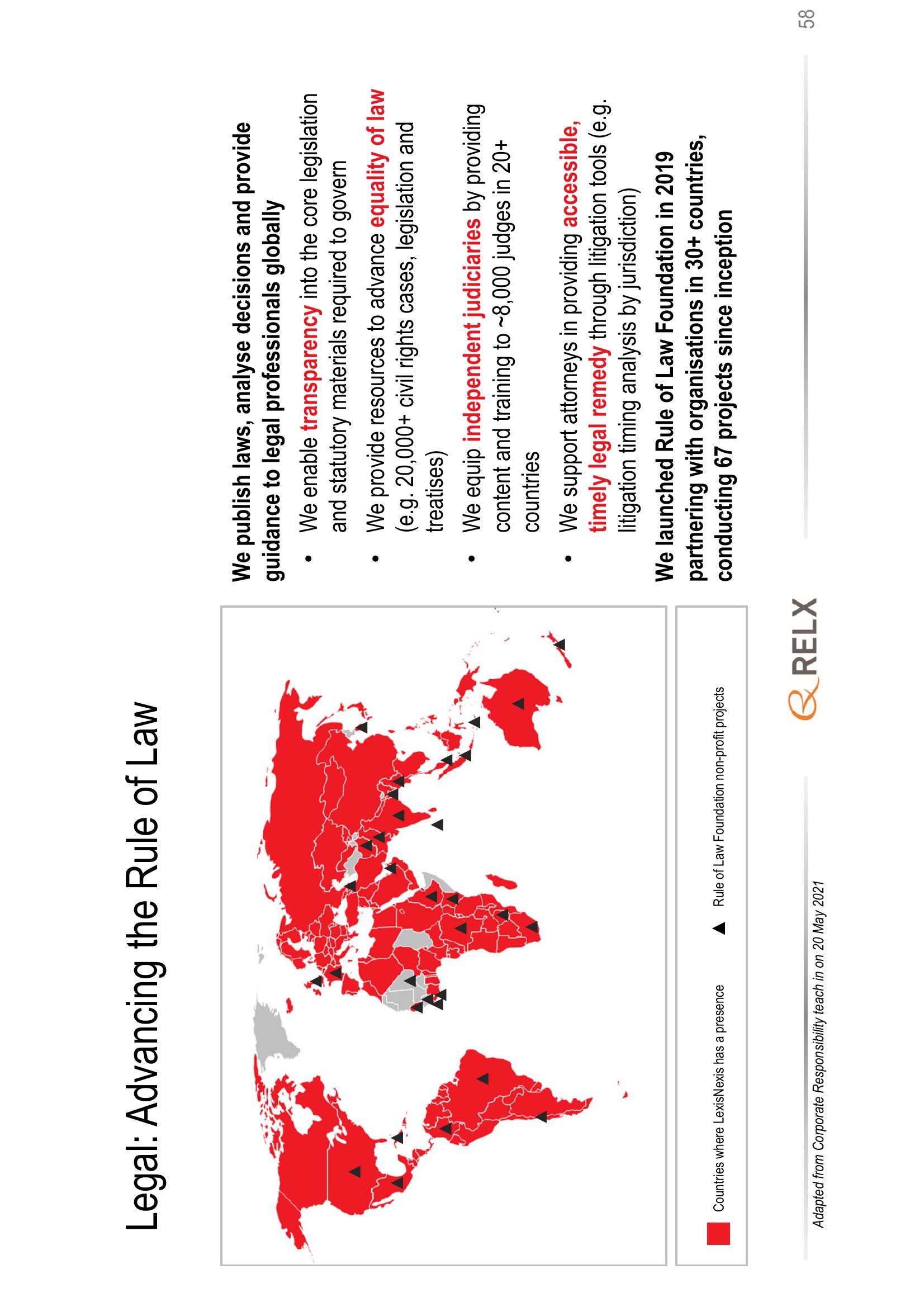 RELX Investor Presentation Deck slide image #58