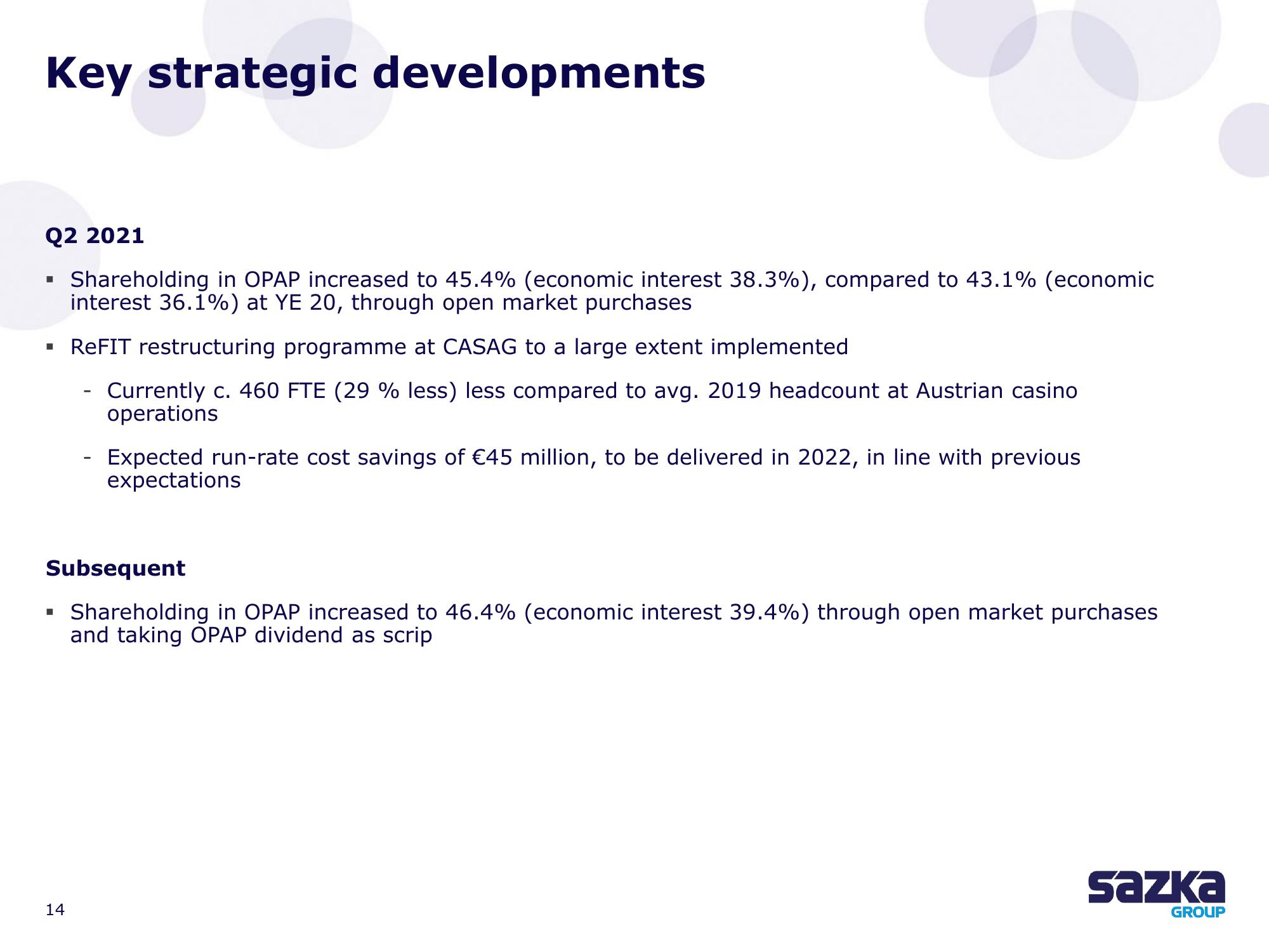 Allwyn Results Presentation Deck slide image #14