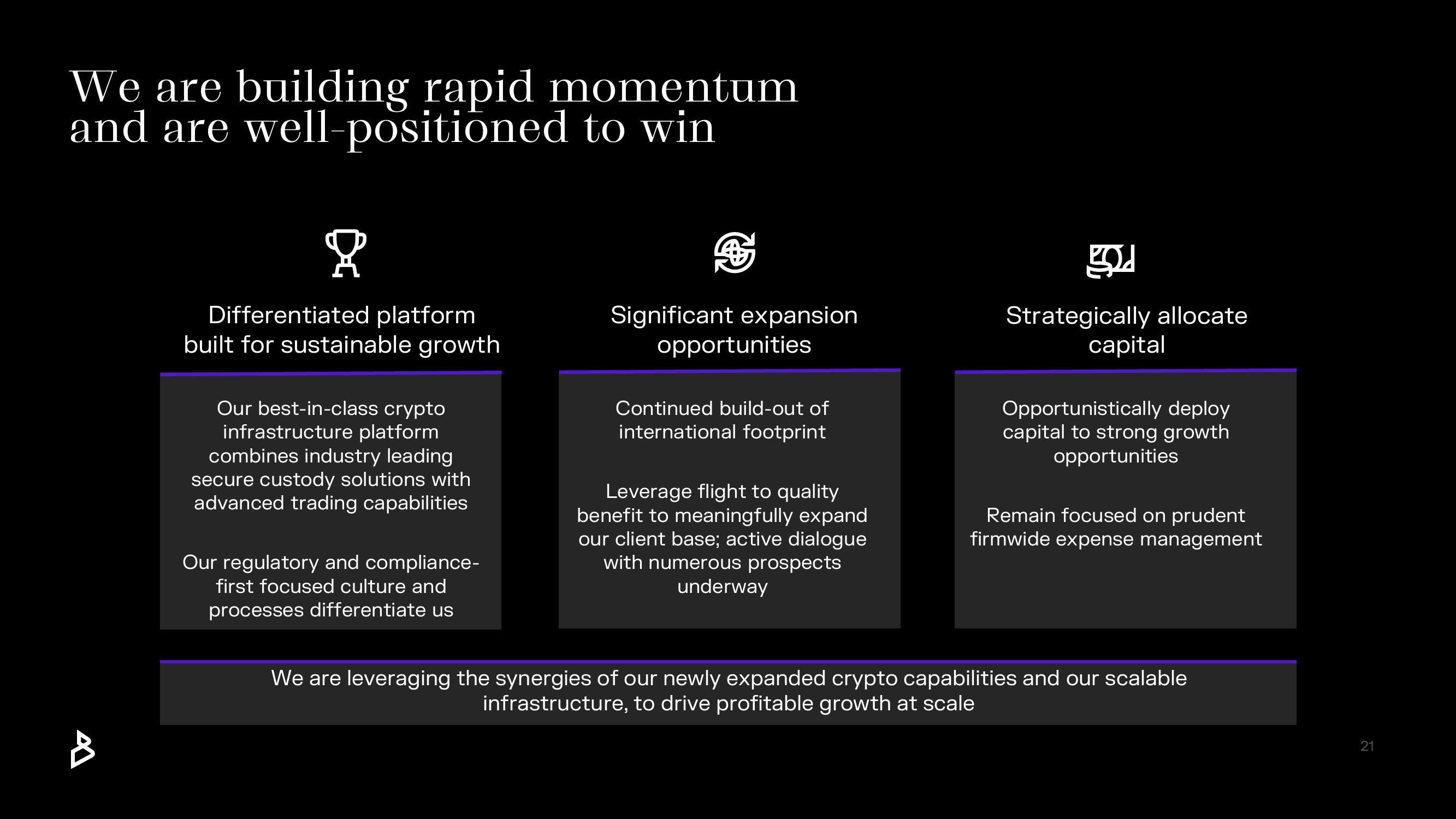 Bakkt Results Presentation Deck slide image #21